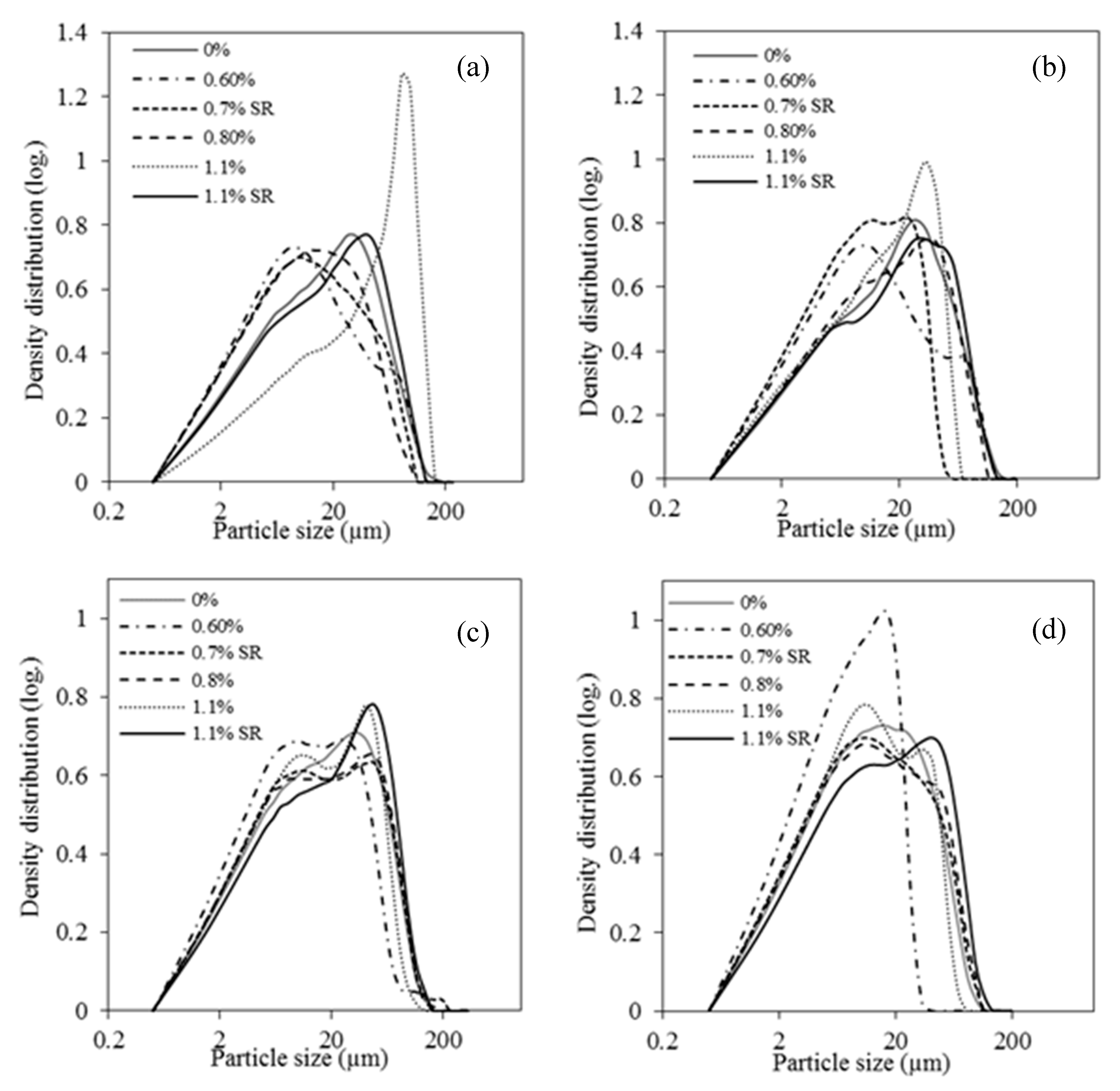 Sustainability 10 03069 g004 Sustainability 10 03069 g004