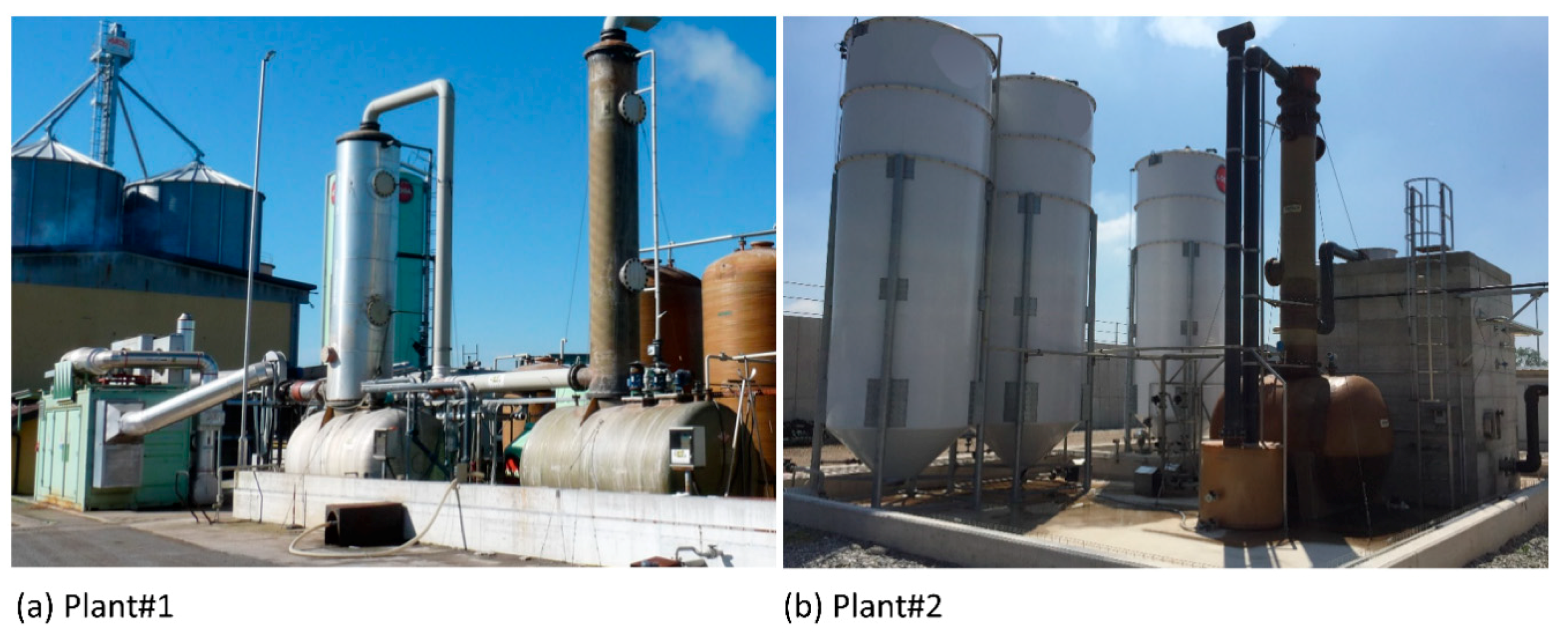 Sustainability 10 03073 g002