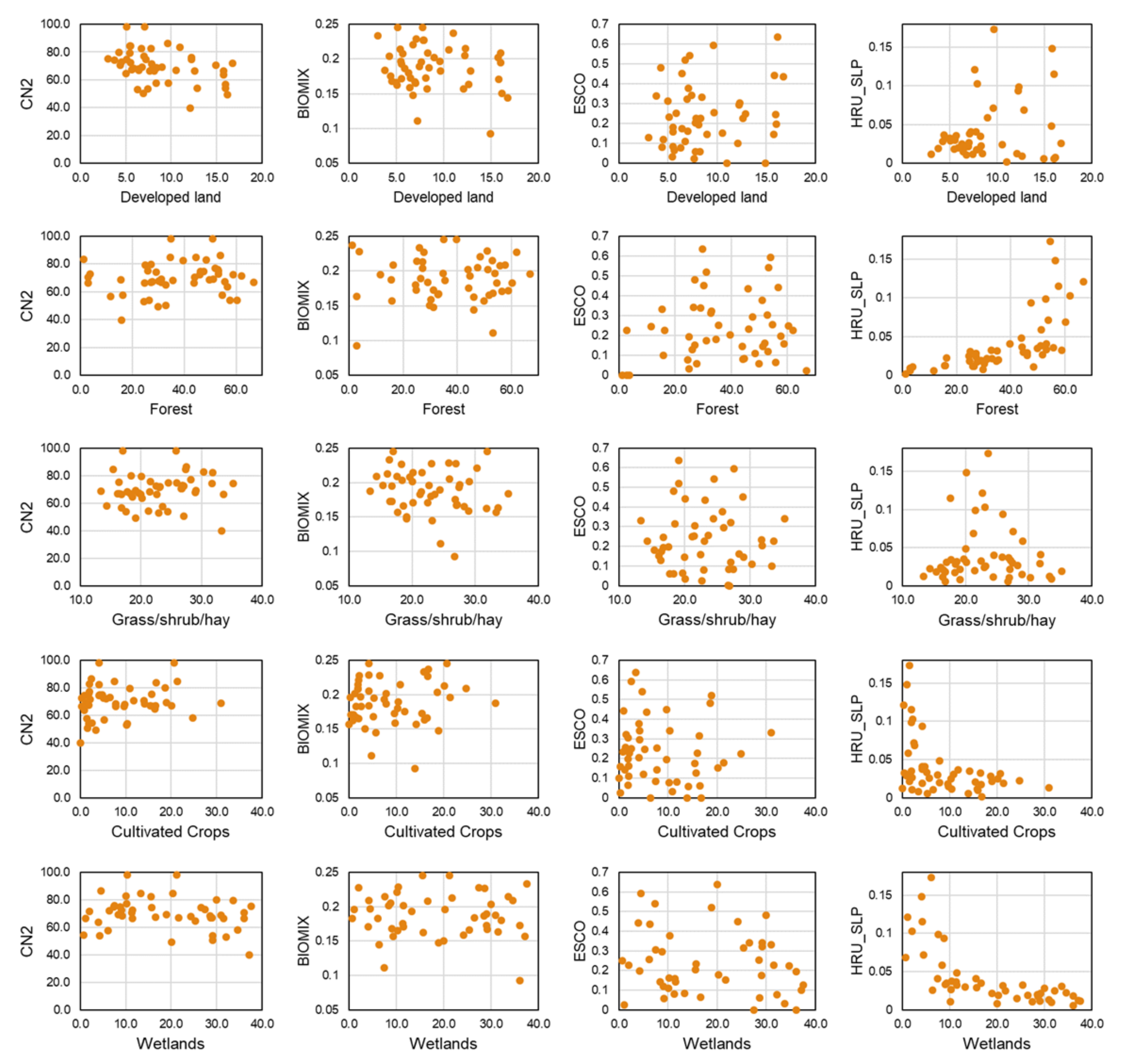 Sustainability 10 03079 g005 Sustainability 10 03079 g005
