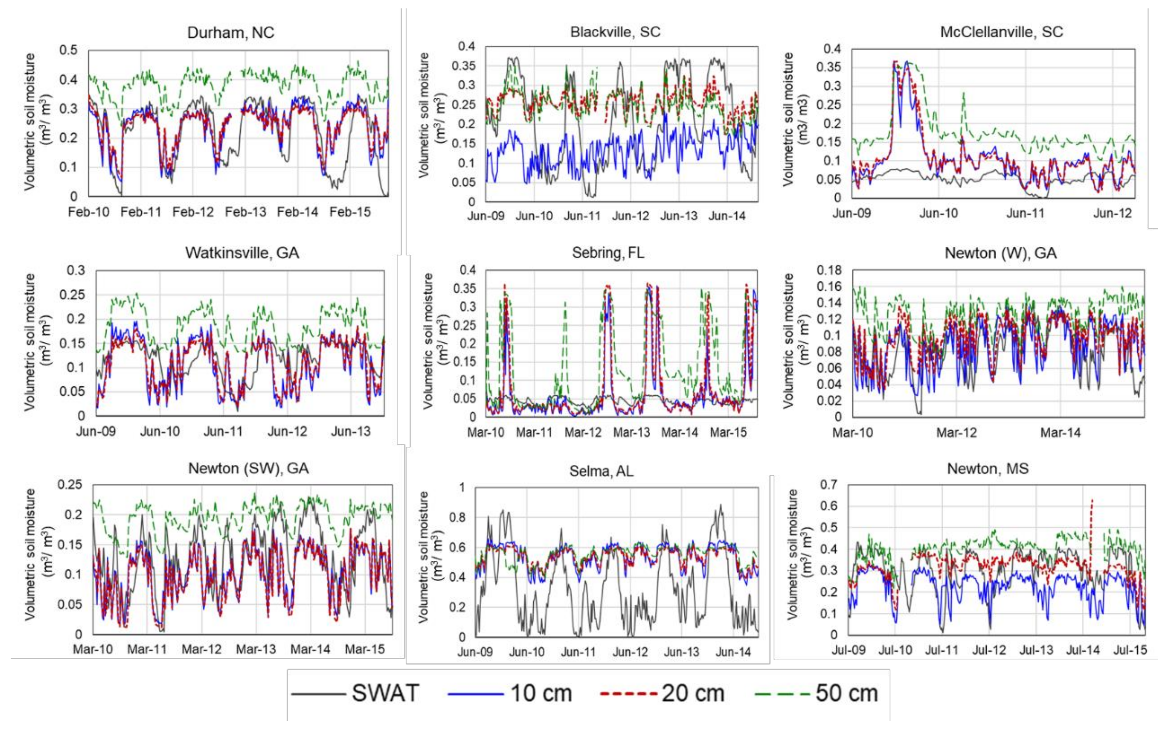 Sustainability 10 03079 g007 Sustainability 10 03079 g007