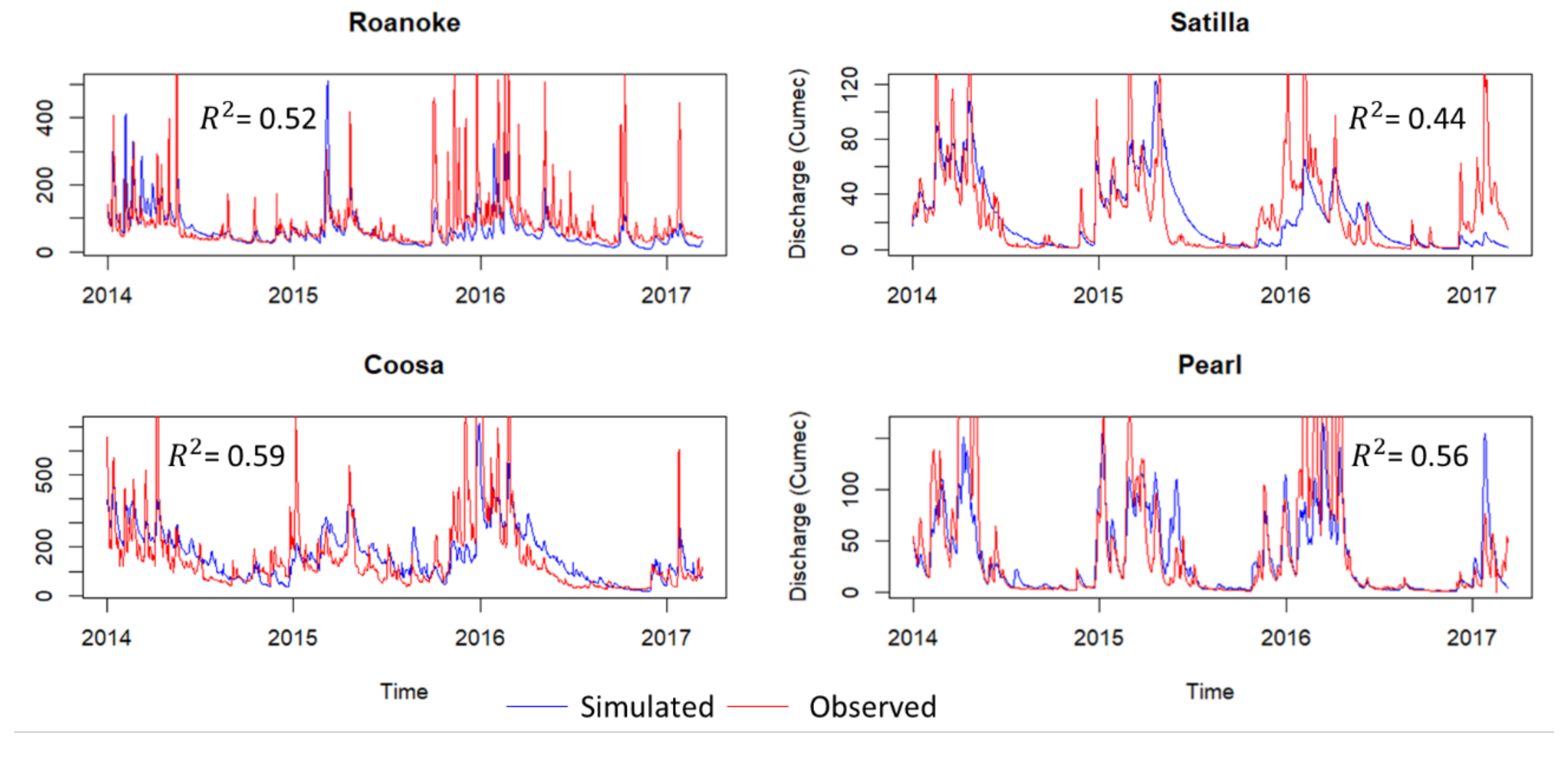 Sustainability 10 03079 g008 Sustainability 10 03079 g008