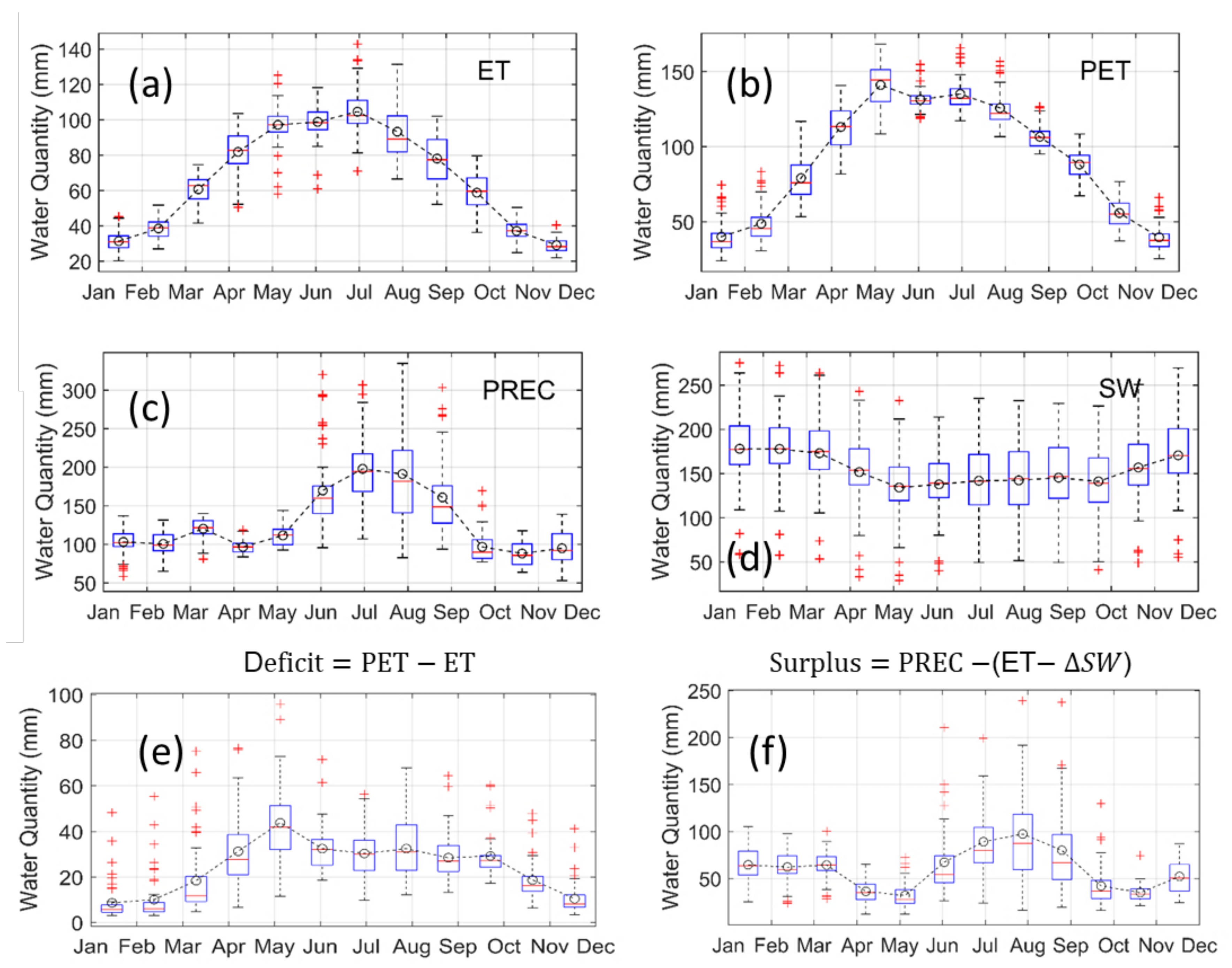 Sustainability 10 03079 g010 Sustainability 10 03079 g010