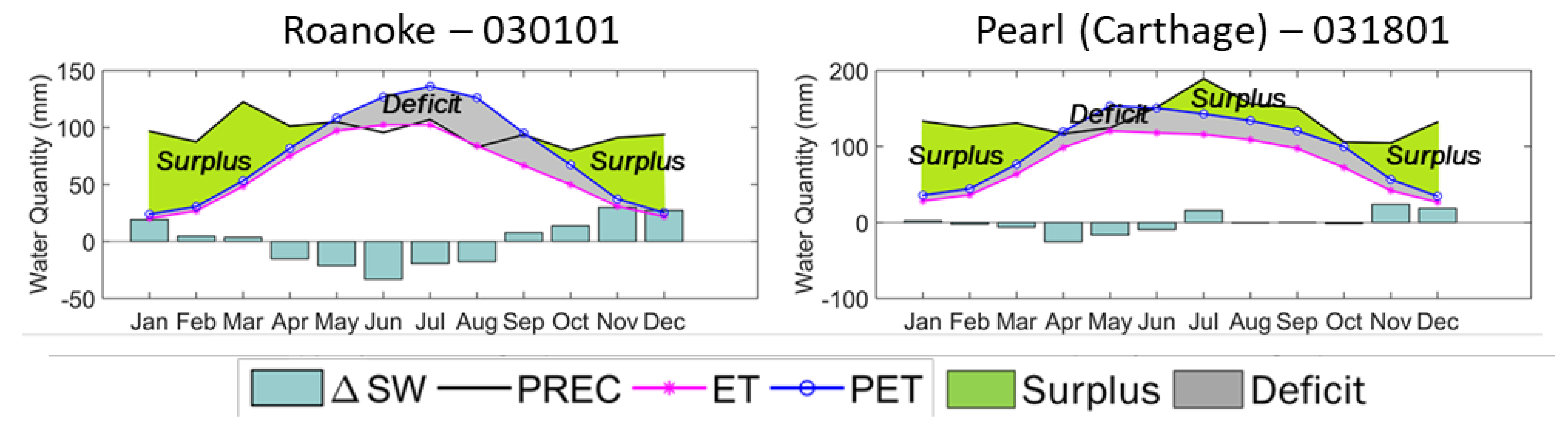 Sustainability 10 03079 g011 Sustainability 10 03079 g011