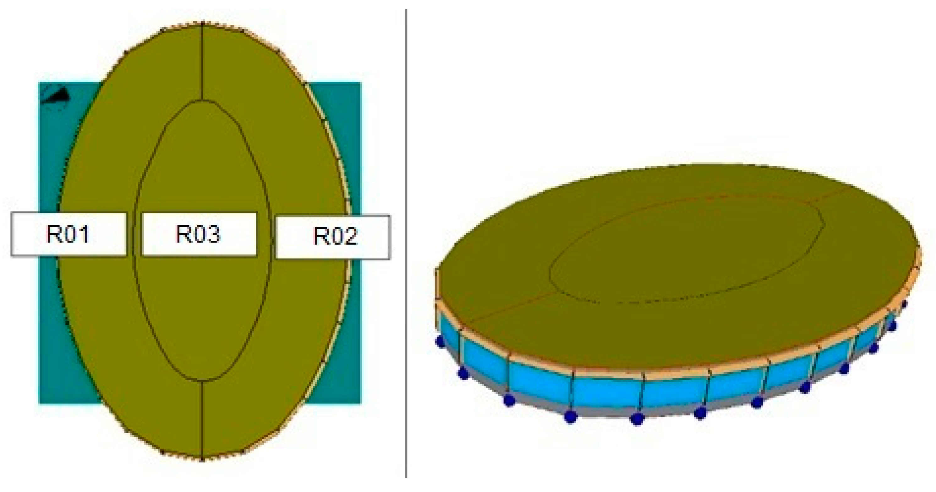 Sustainability 10 03091 g002