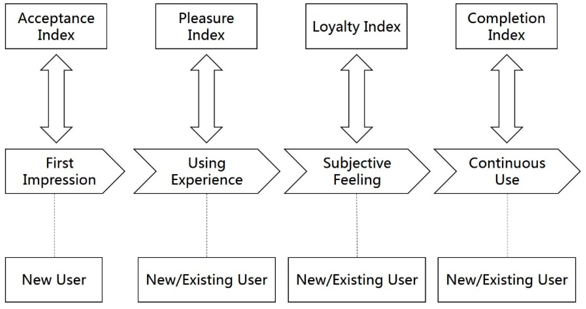 Sustainability 10 03092 g009