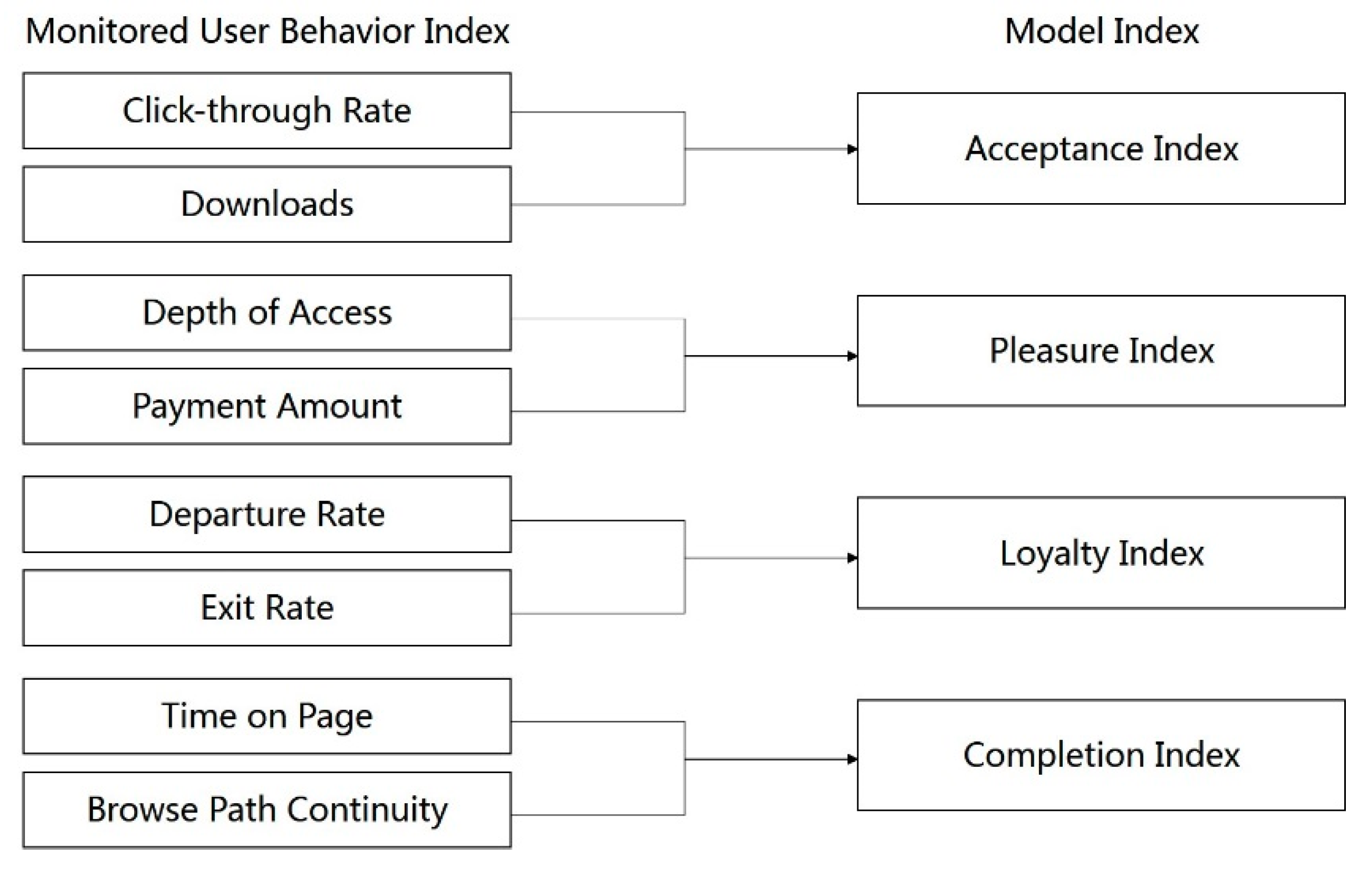 Sustainability 10 03092 g011