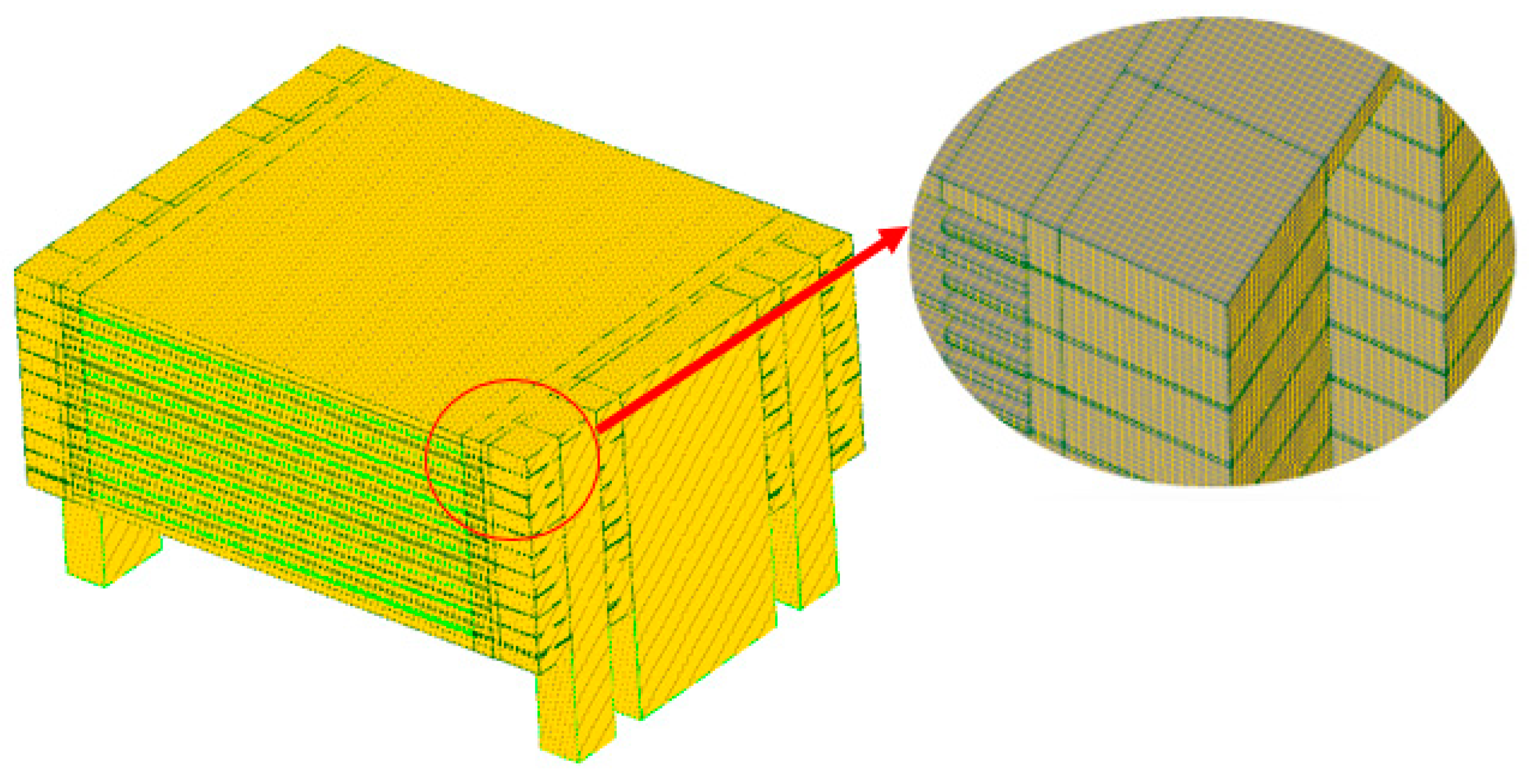 Sustainability 10 03094 g003 Sustainability 10 03094 g003