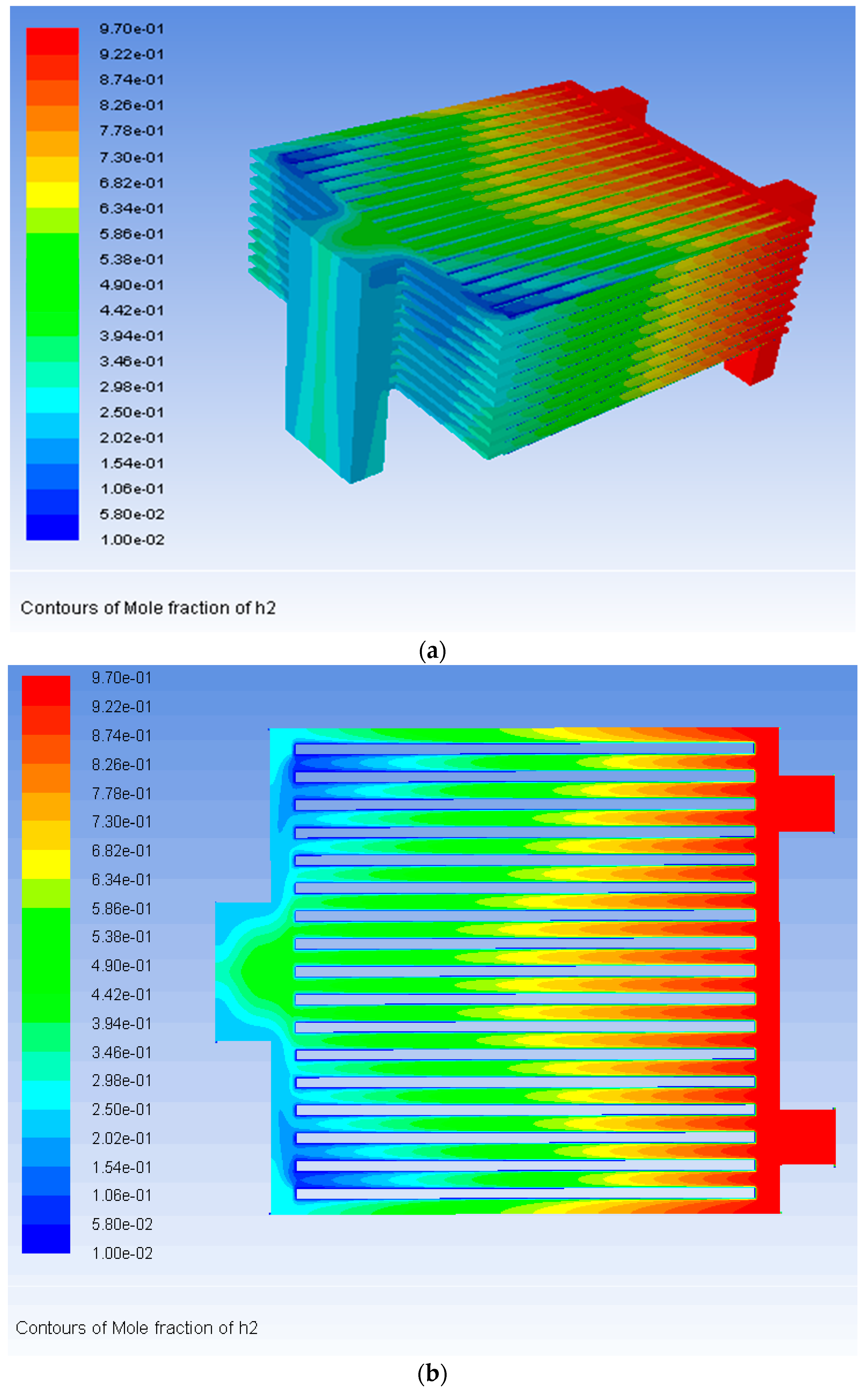 Sustainability 10 03094 g007a Sustainability 10 03094 g007a