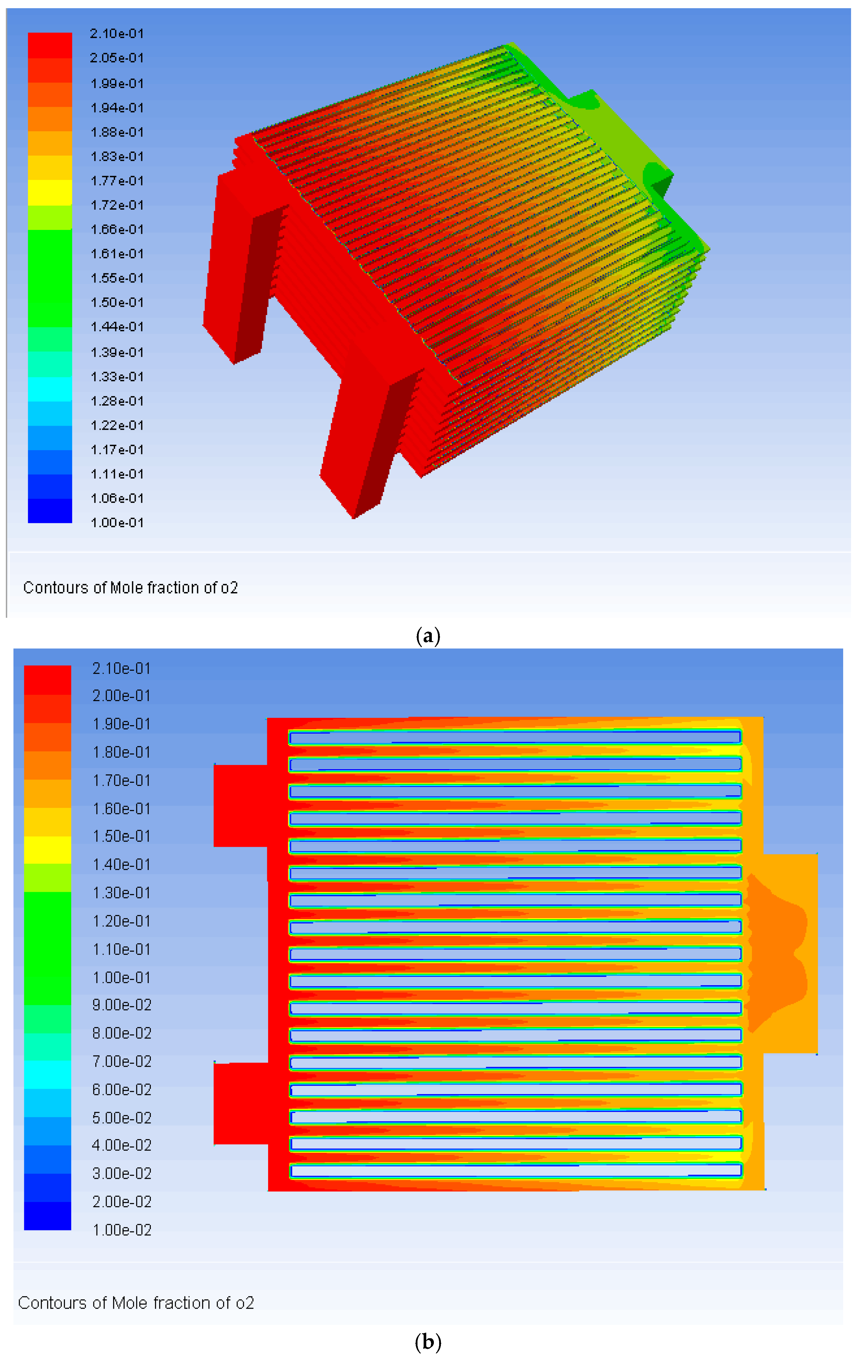 Sustainability 10 03094 g008a Sustainability 10 03094 g008a