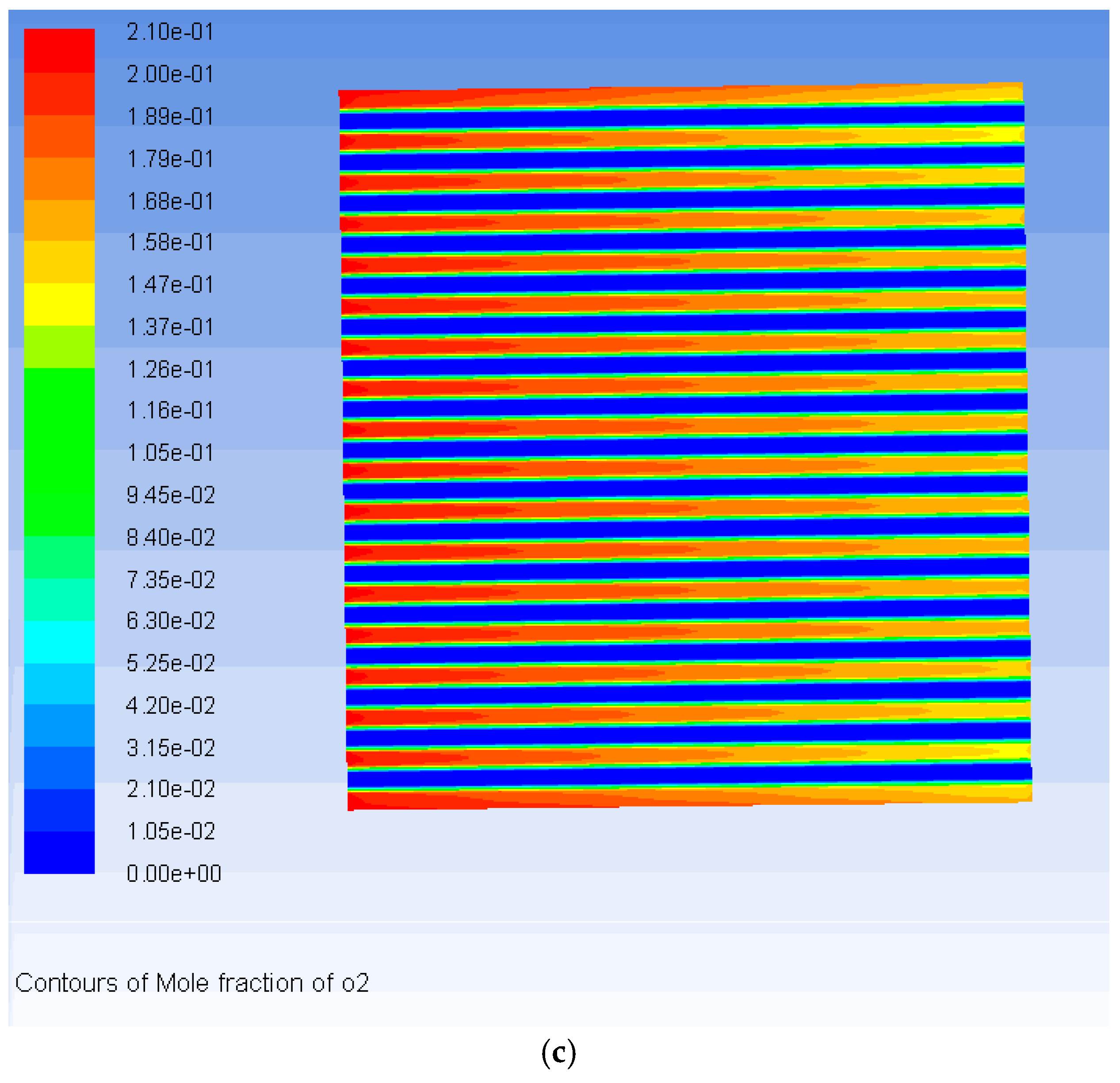 Sustainability 10 03094 g008b Sustainability 10 03094 g008b