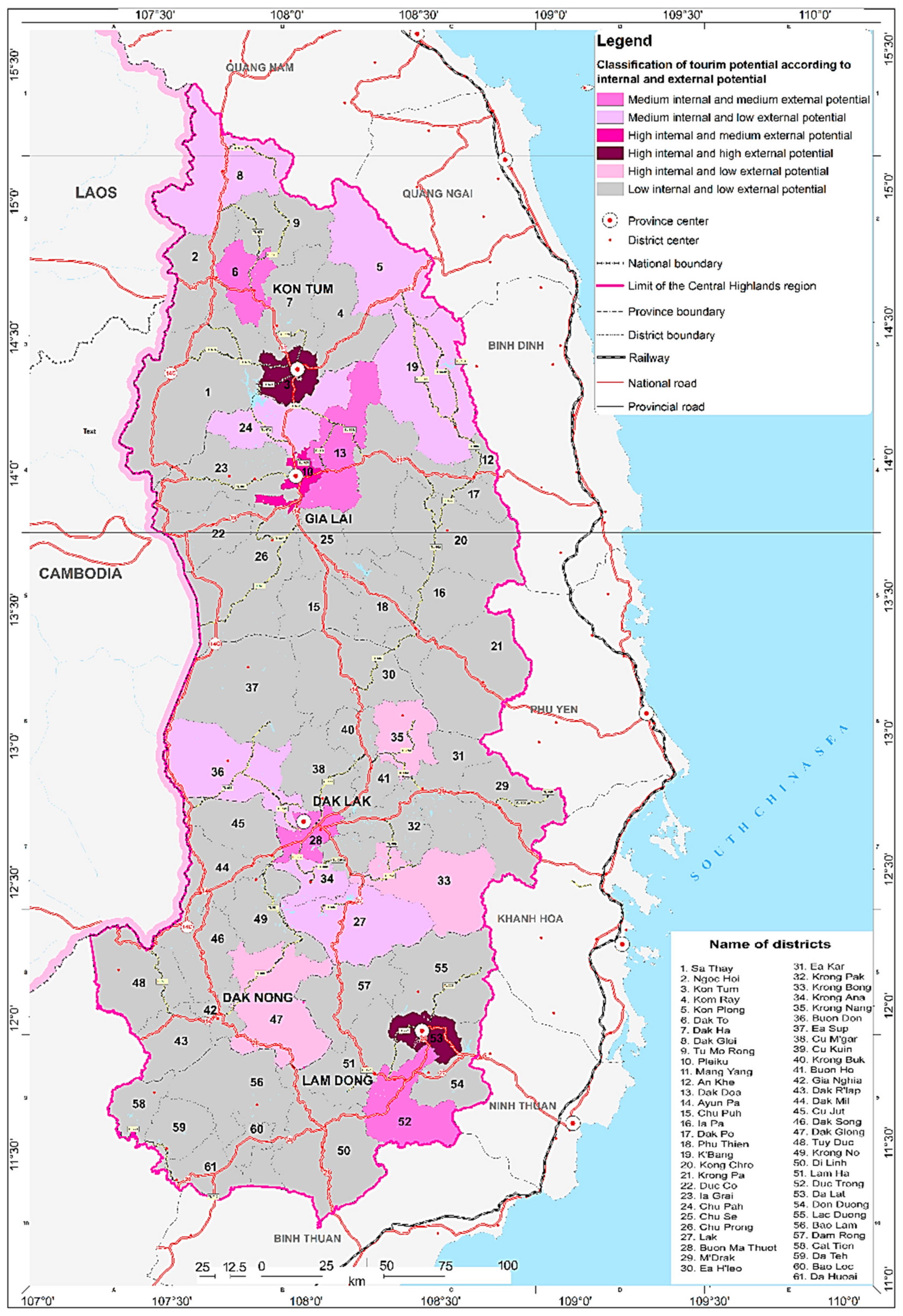 Sustainability 10 03097 g006