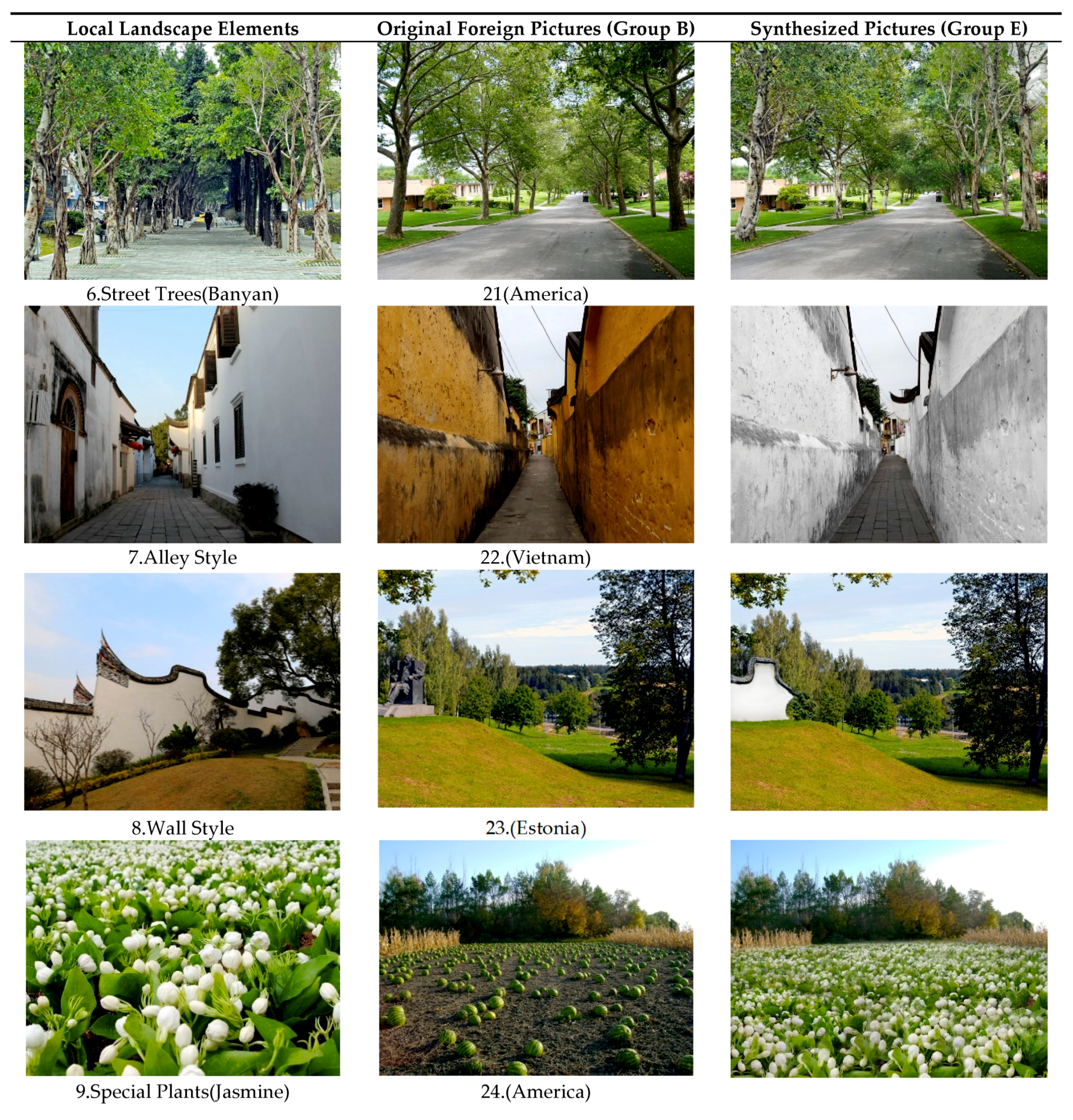 Sustainability 10 03100 g002a