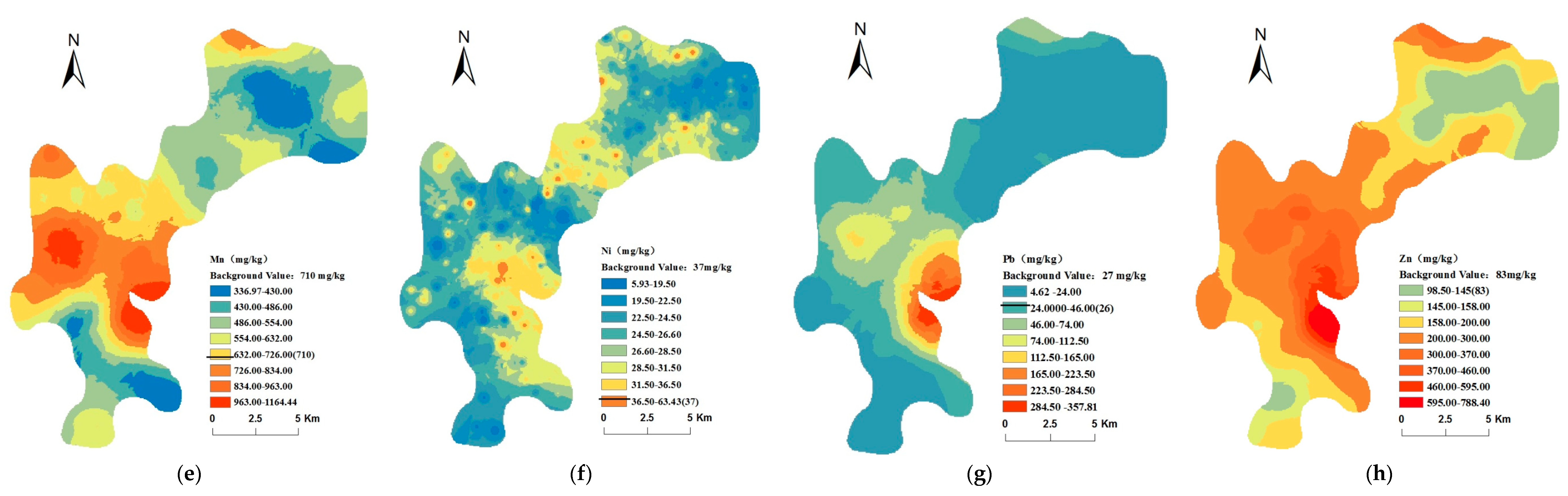Sustainability 10 03115 g002b