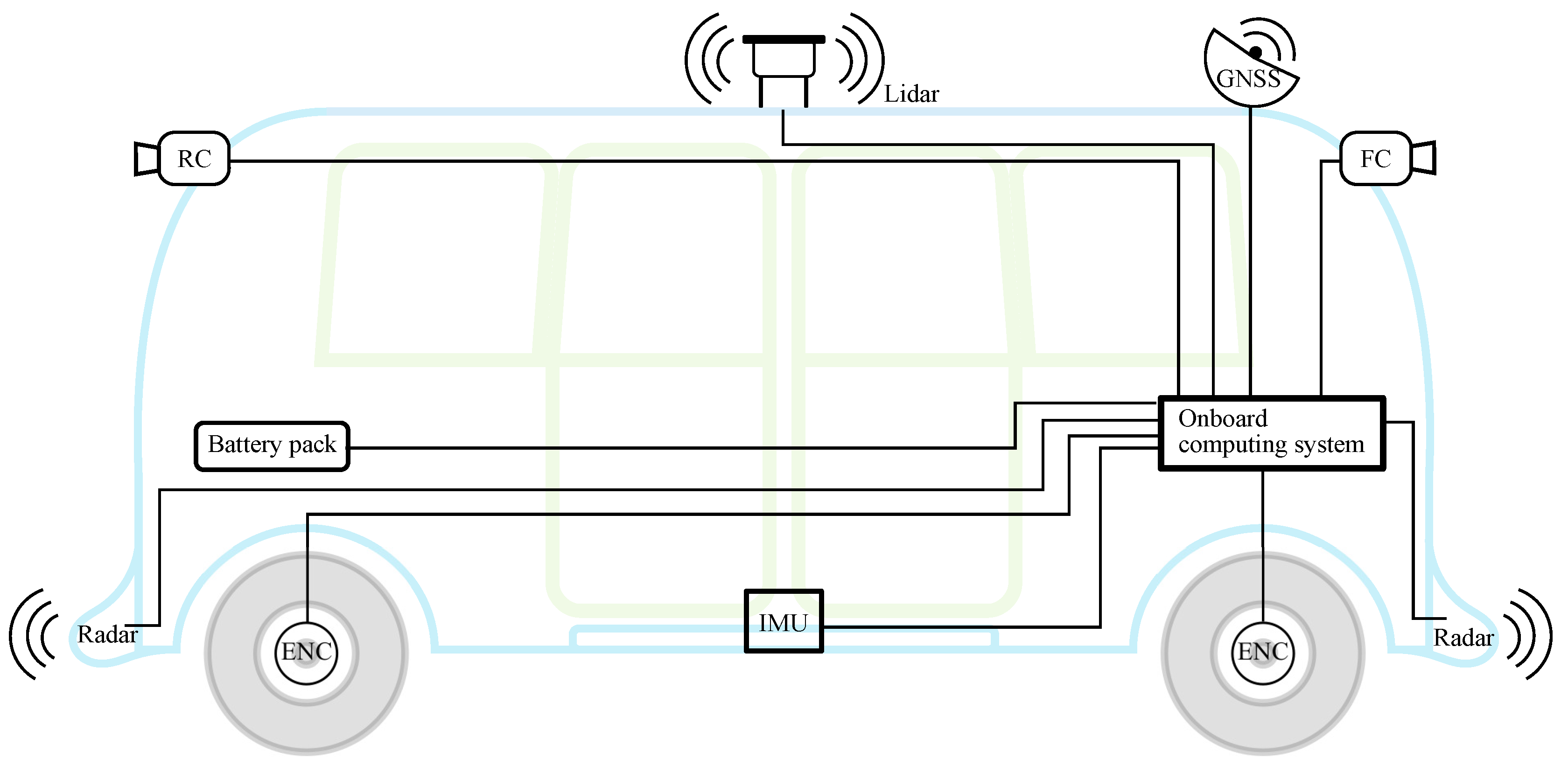 Sustainability 10 03118 g010 Sustainability 10 03118 g010