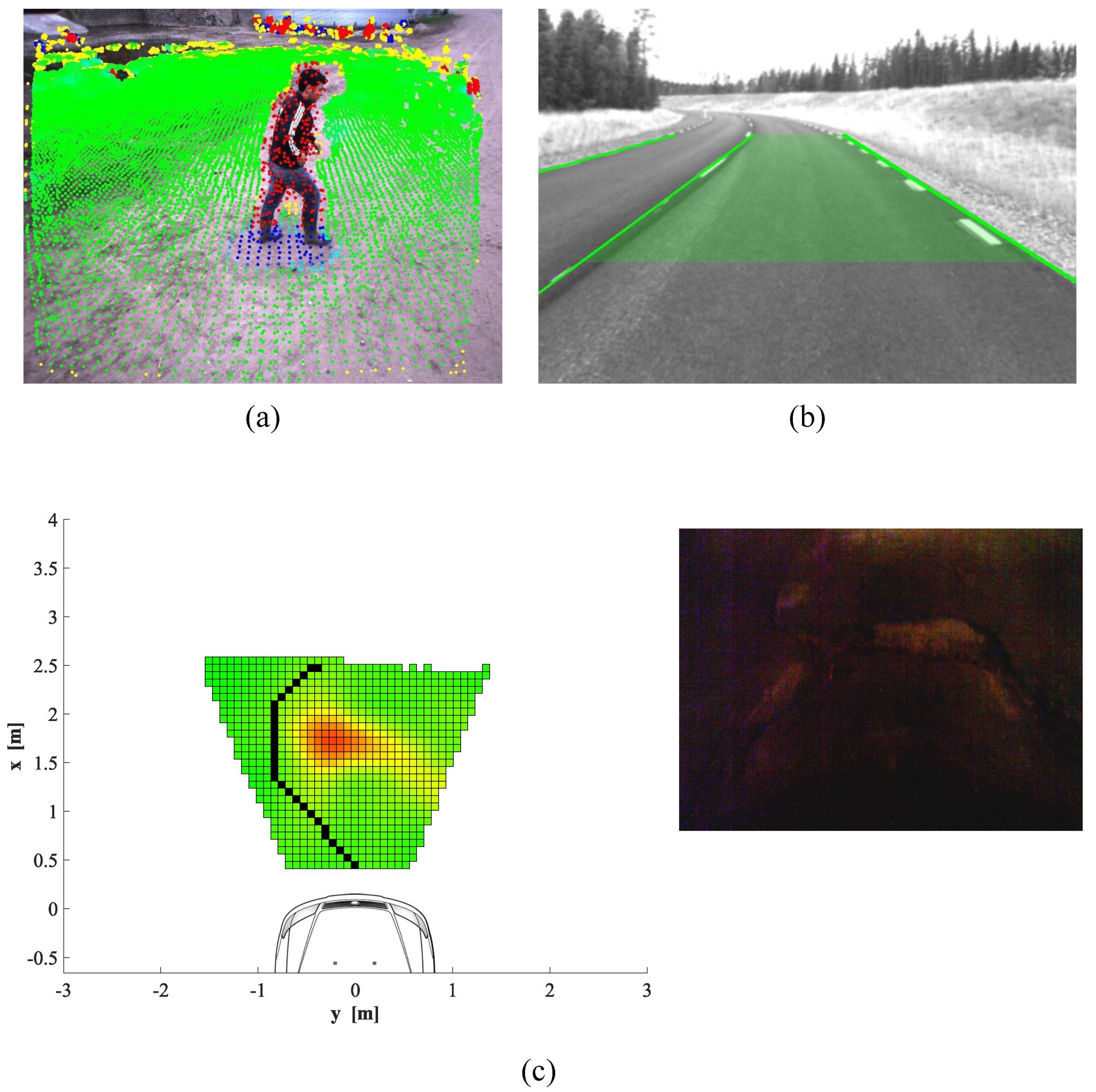 Sustainability 10 03118 g011 Sustainability 10 03118 g011
