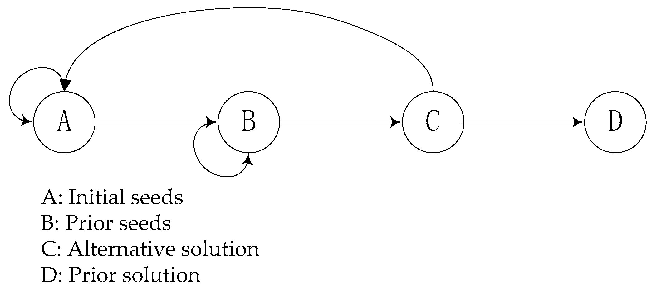 Sustainability 10 03134 g002 Sustainability 10 03134 g002