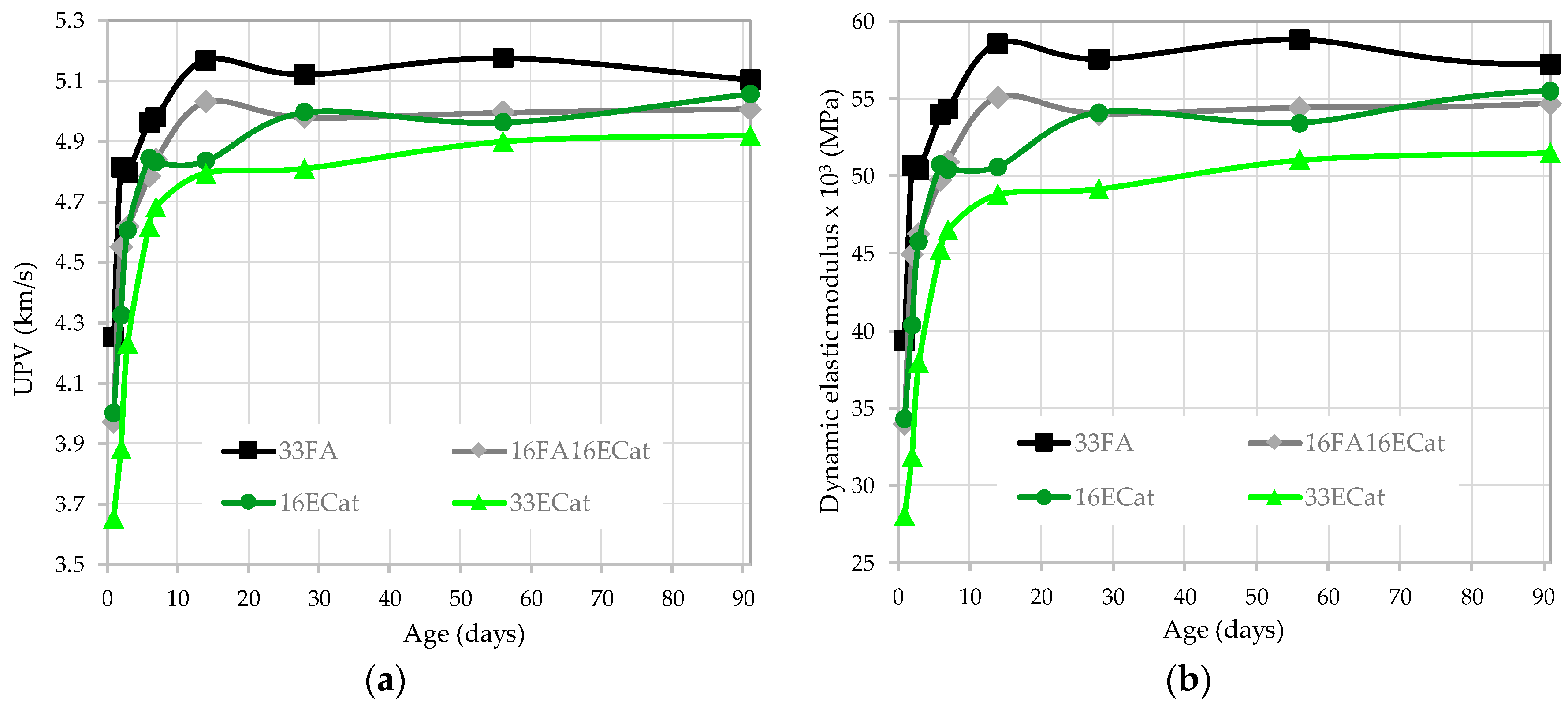 Sustainability 10 03136 g003 Sustainability 10 03136 g003