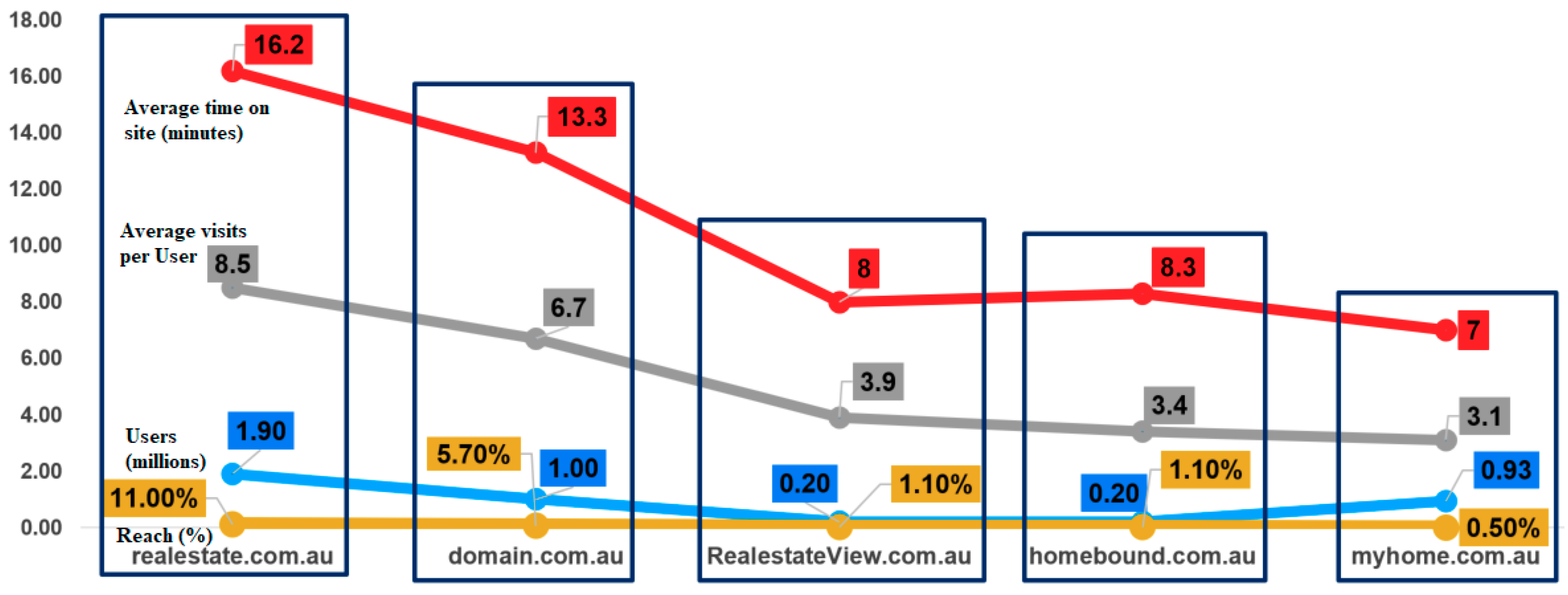 Sustainability 10 03142 g005 Sustainability 10 03142 g005