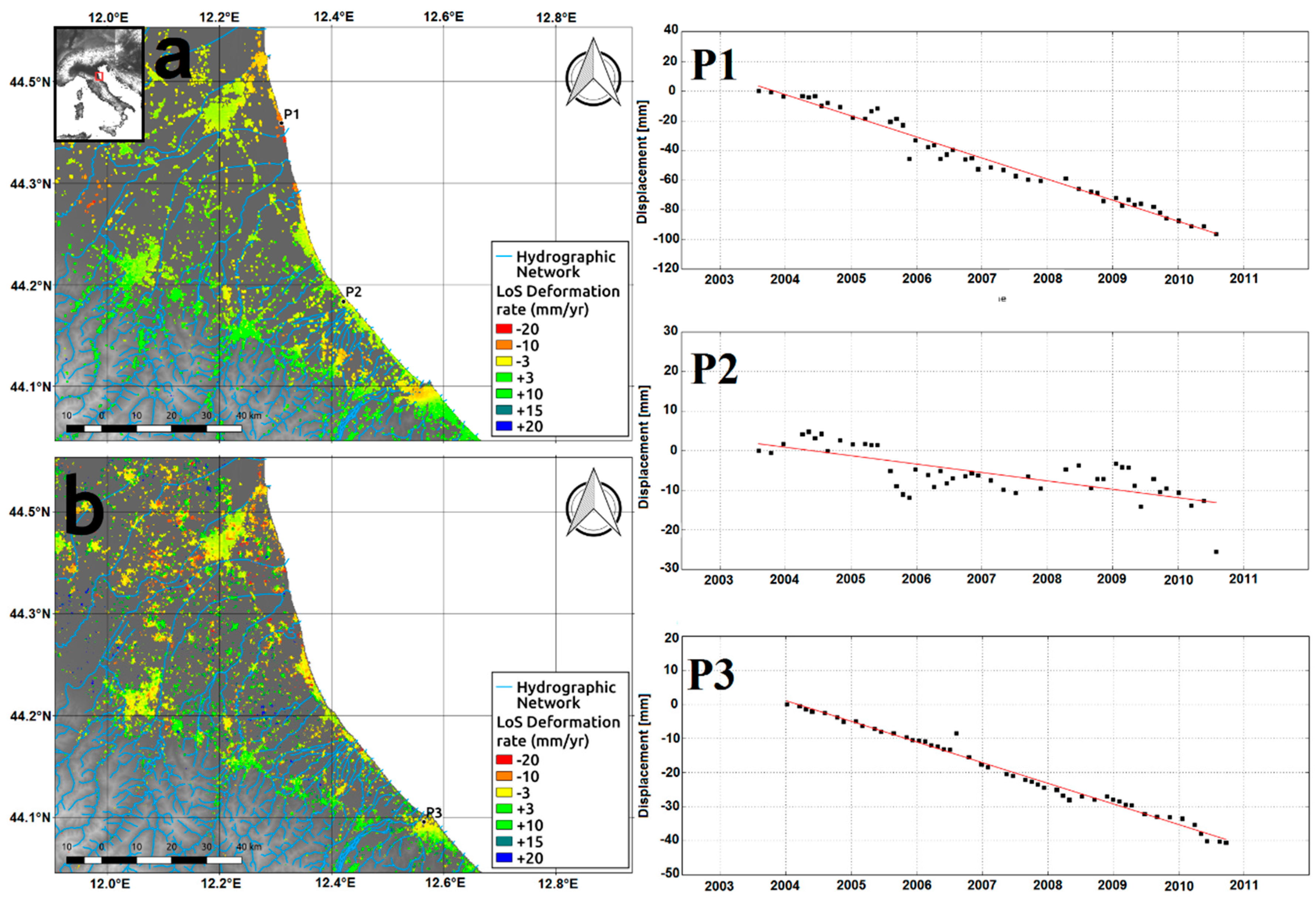 Sustainability 10 03152 g003
