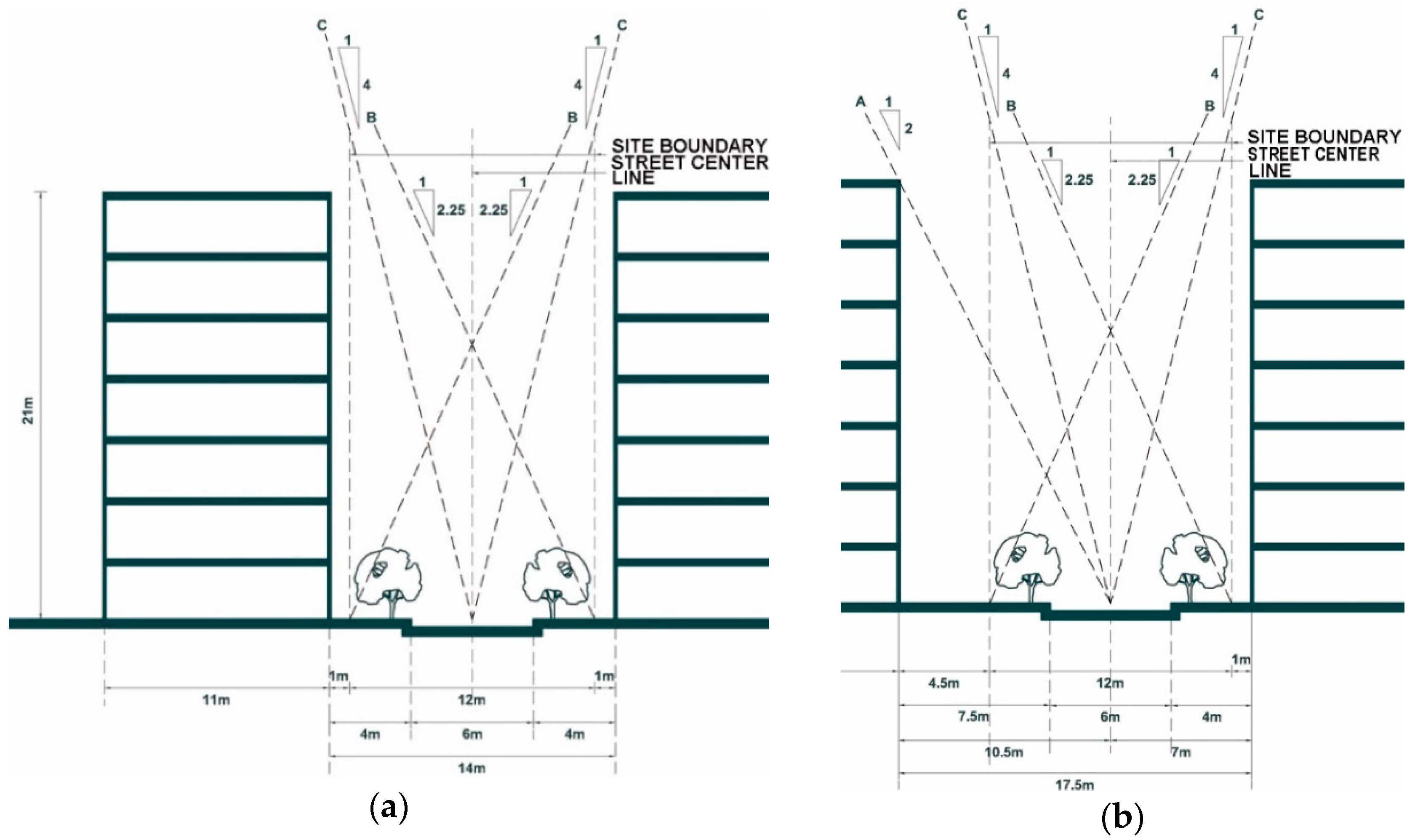 Sustainability 10 03154 g002 550