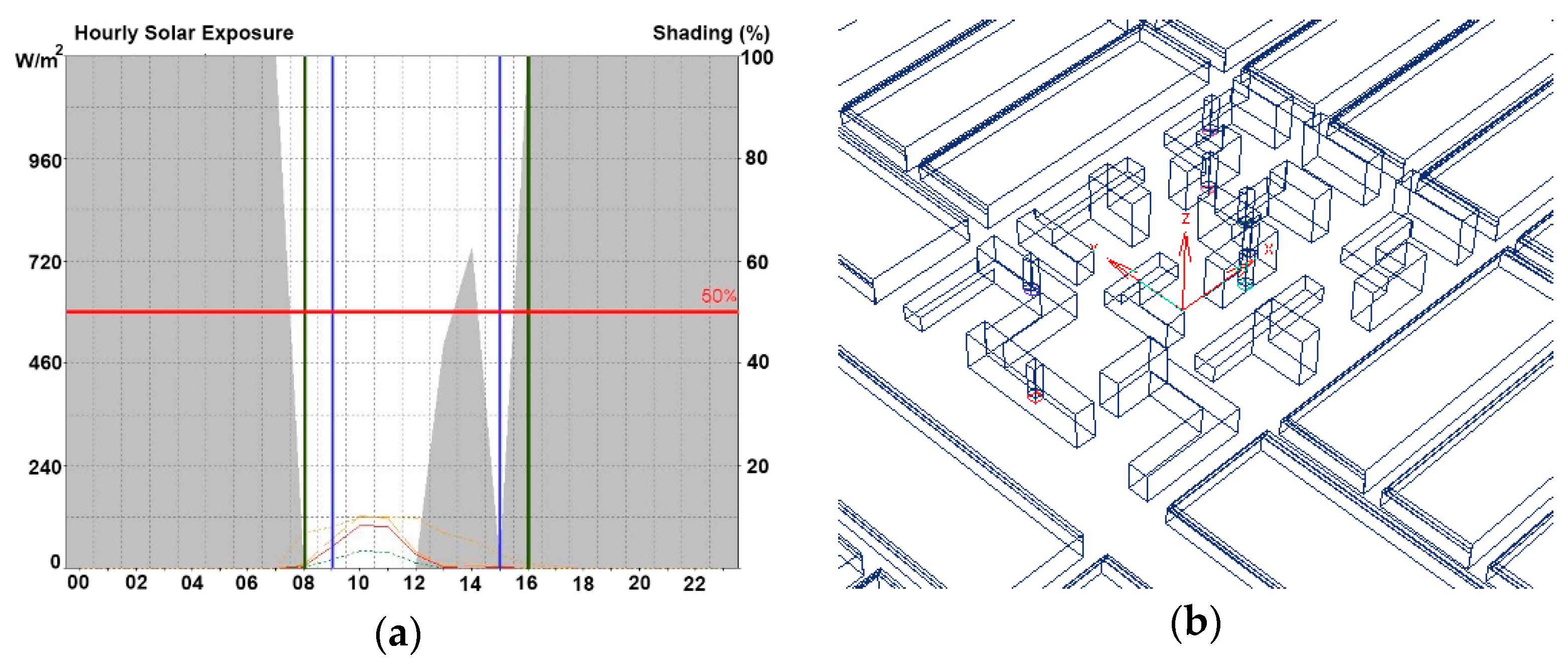 Sustainability 10 03154 g003 550