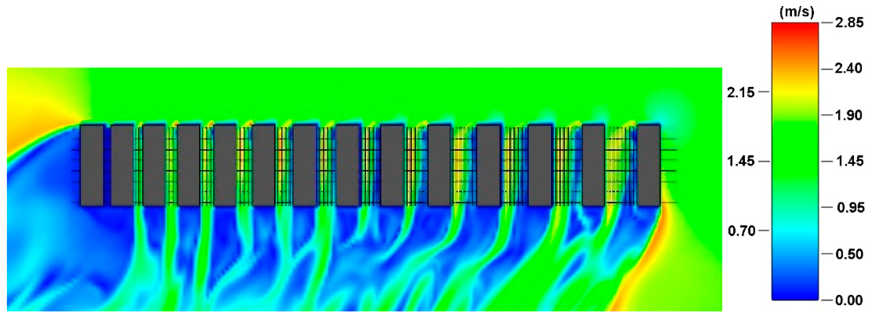 Sustainability 10 03154 g006 550