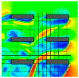 Sustainability 10 03154 i015