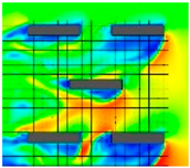 Sustainability 10 03154 i017
