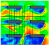 Sustainability 10 03154 i019