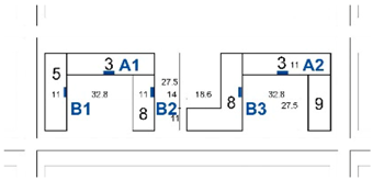 Sustainability 10 03154 i021