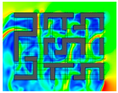 Sustainability 10 03154 i043