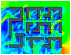 Sustainability 10 03154 i045