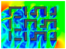 Sustainability 10 03154 i054