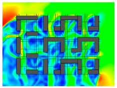 Sustainability 10 03154 i056