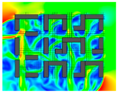 Sustainability 10 03154 i057
