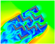 Sustainability 10 03154 i065