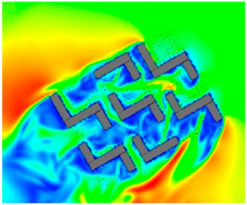 Sustainability 10 03154 i068