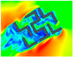 Sustainability 10 03154 i074