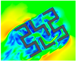 Sustainability 10 03154 i077