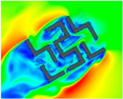 Sustainability 10 03154 i078