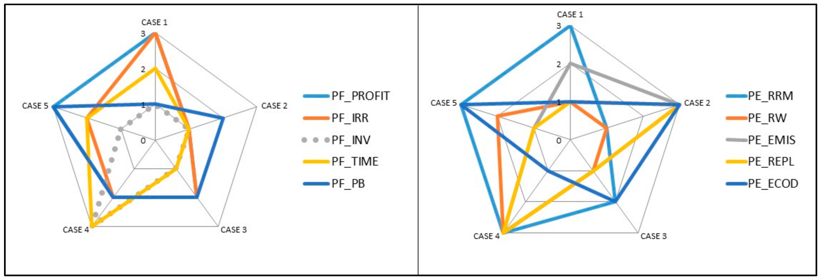 Sustainability 10 03161 g001 Sustainability 10 03161 g001