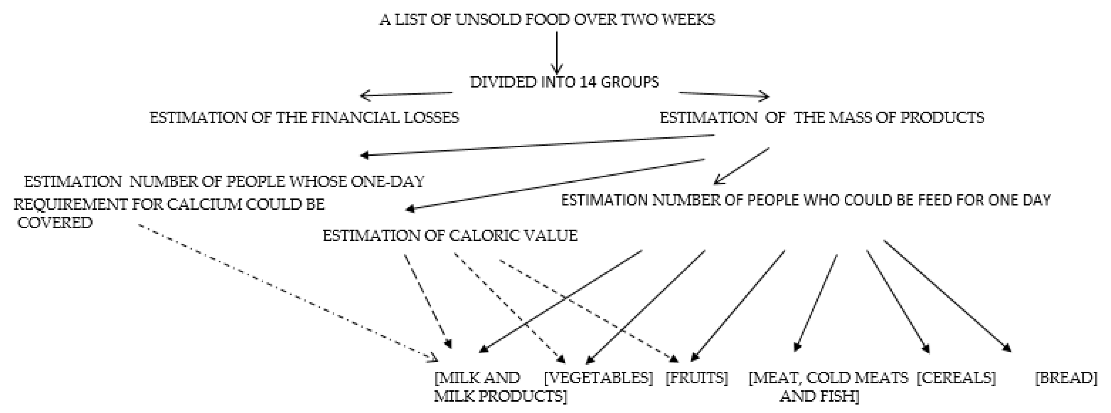 Sustainability 10 03175 g001 Sustainability 10 03175 g001