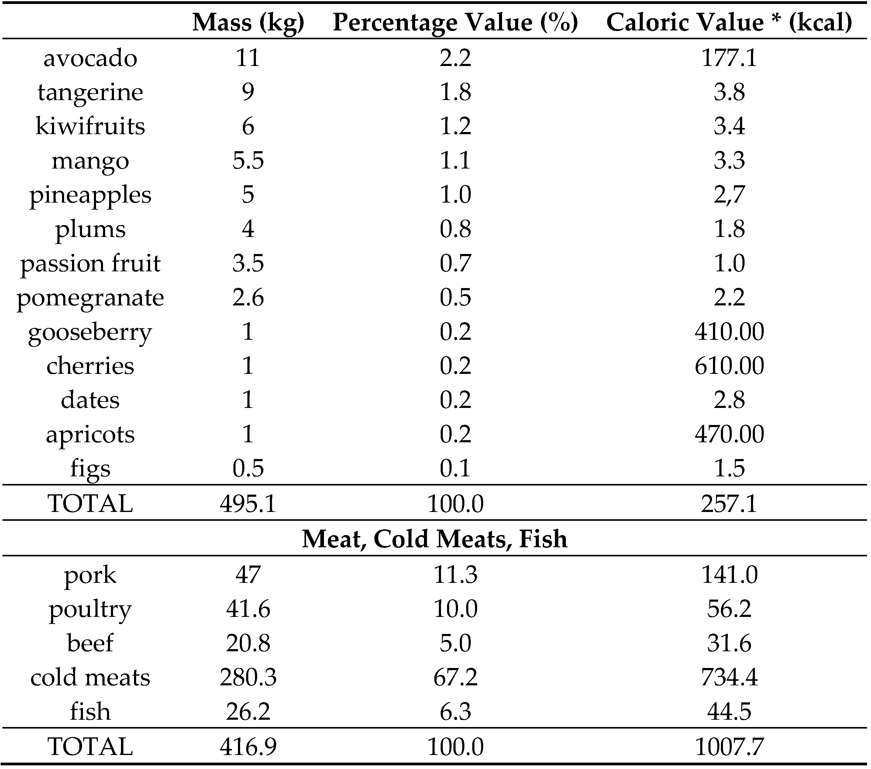 Sustainability 10 03175 i001b Sustainability 10 03175 i001b
