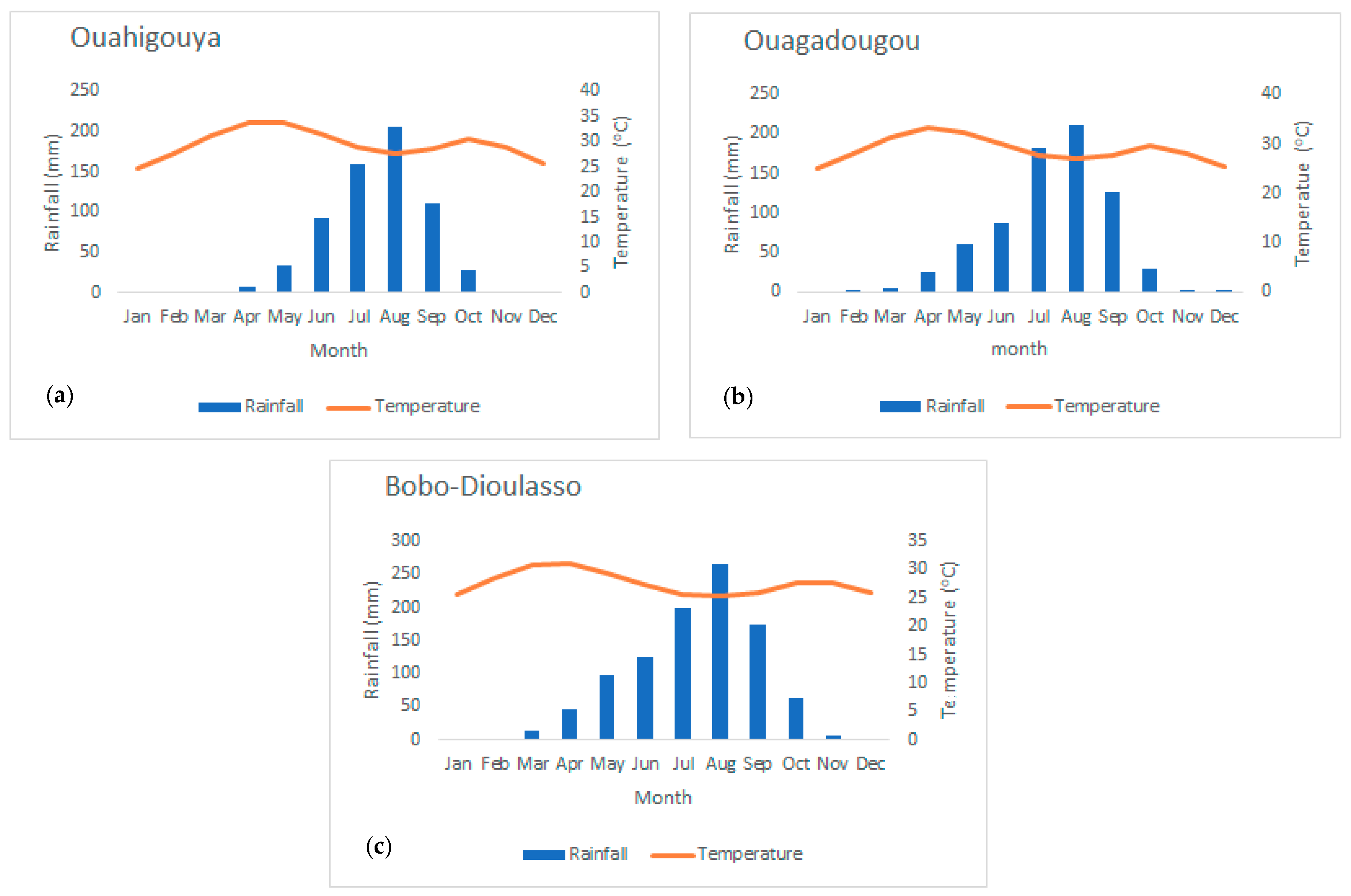 Sustainability 10 03182 g002 Sustainability 10 03182 g002