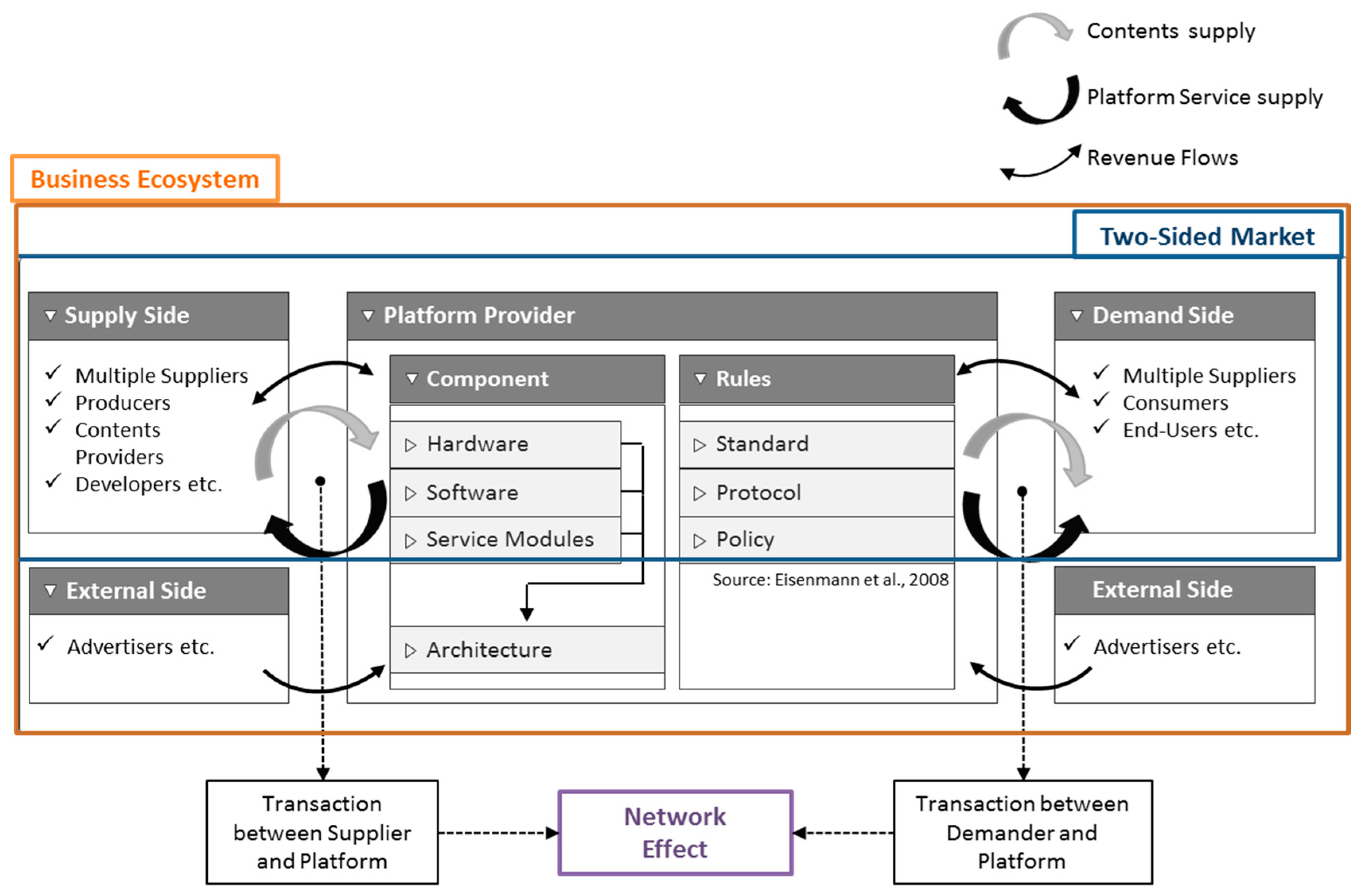 Sustainability 10 03185 g002 Sustainability 10 03185 g002