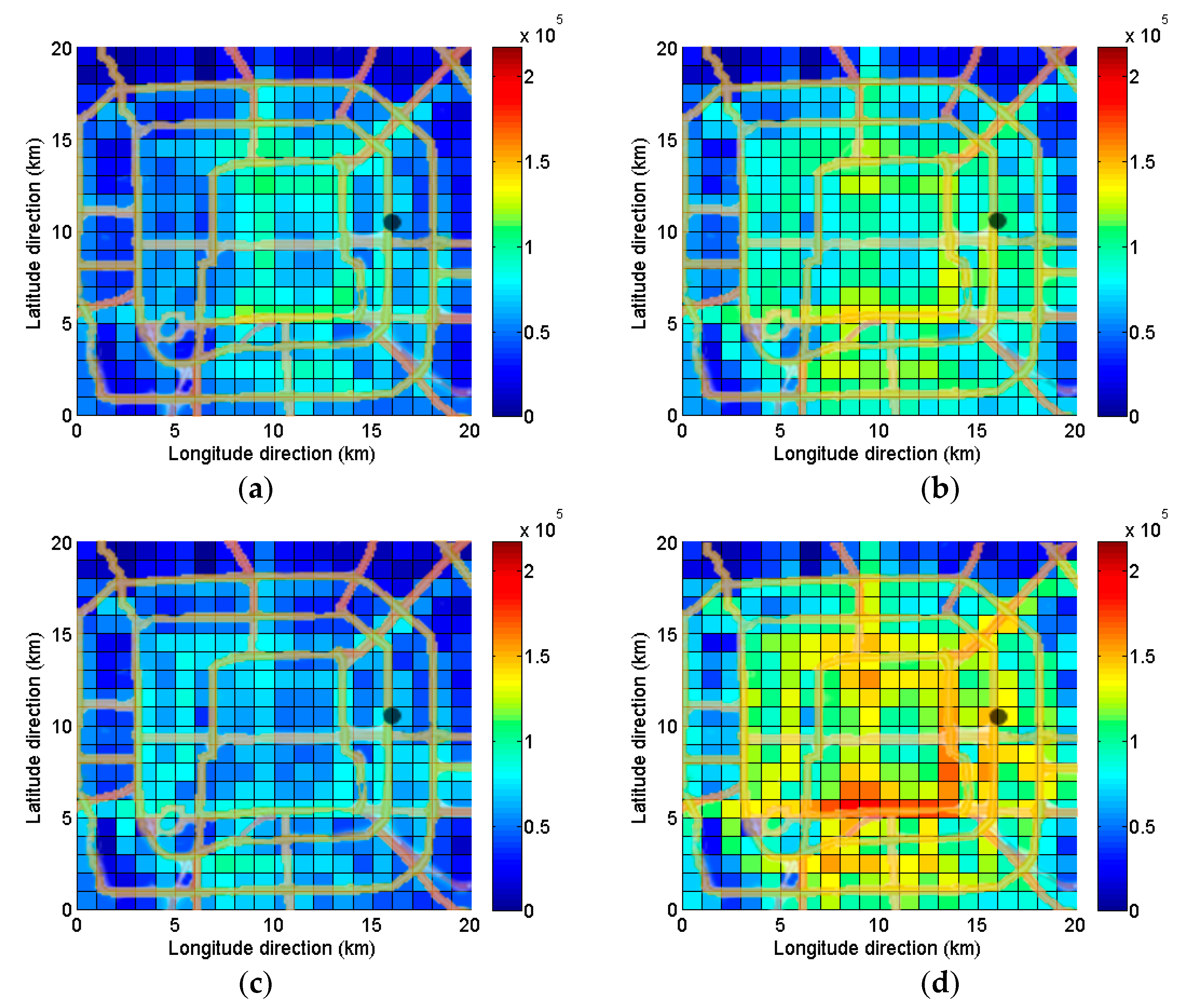 Sustainability 10 03187 g008