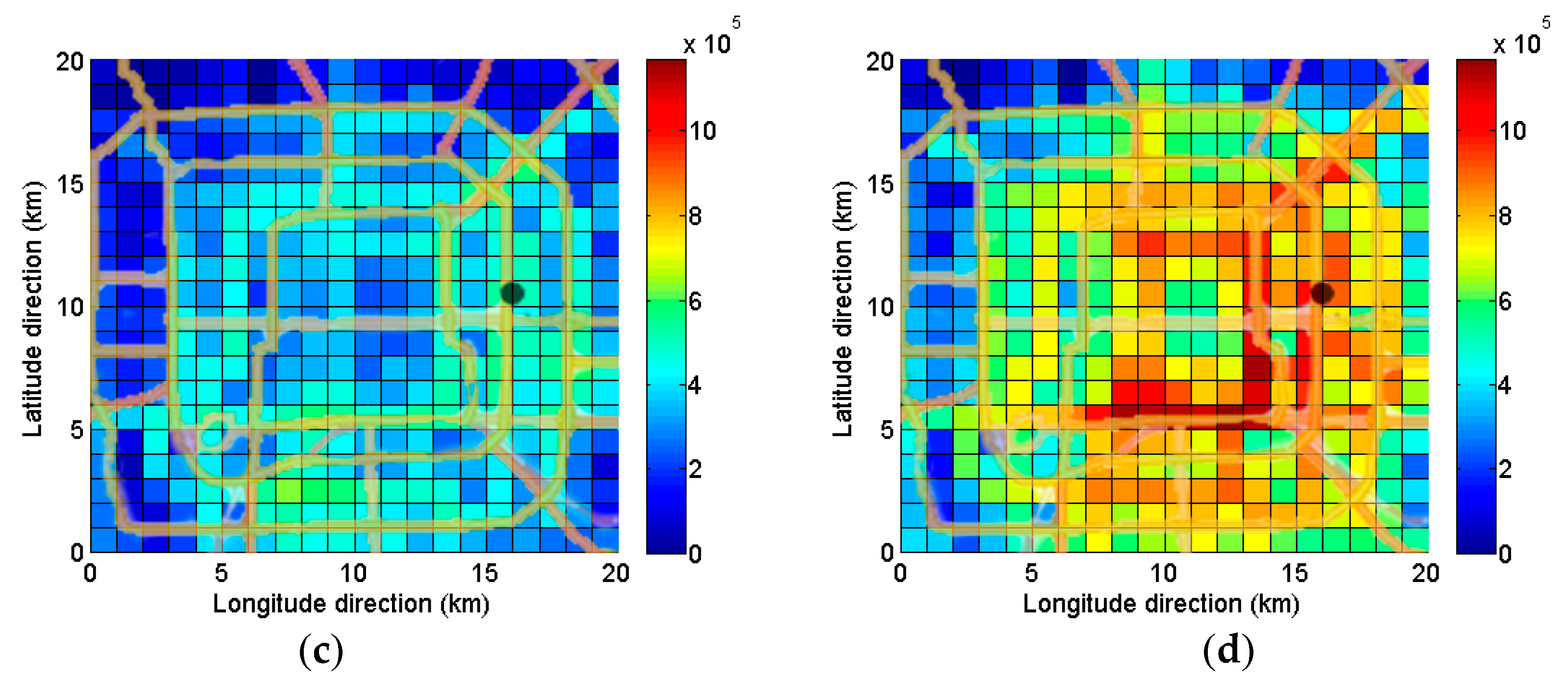 Sustainability 10 03187 g009b