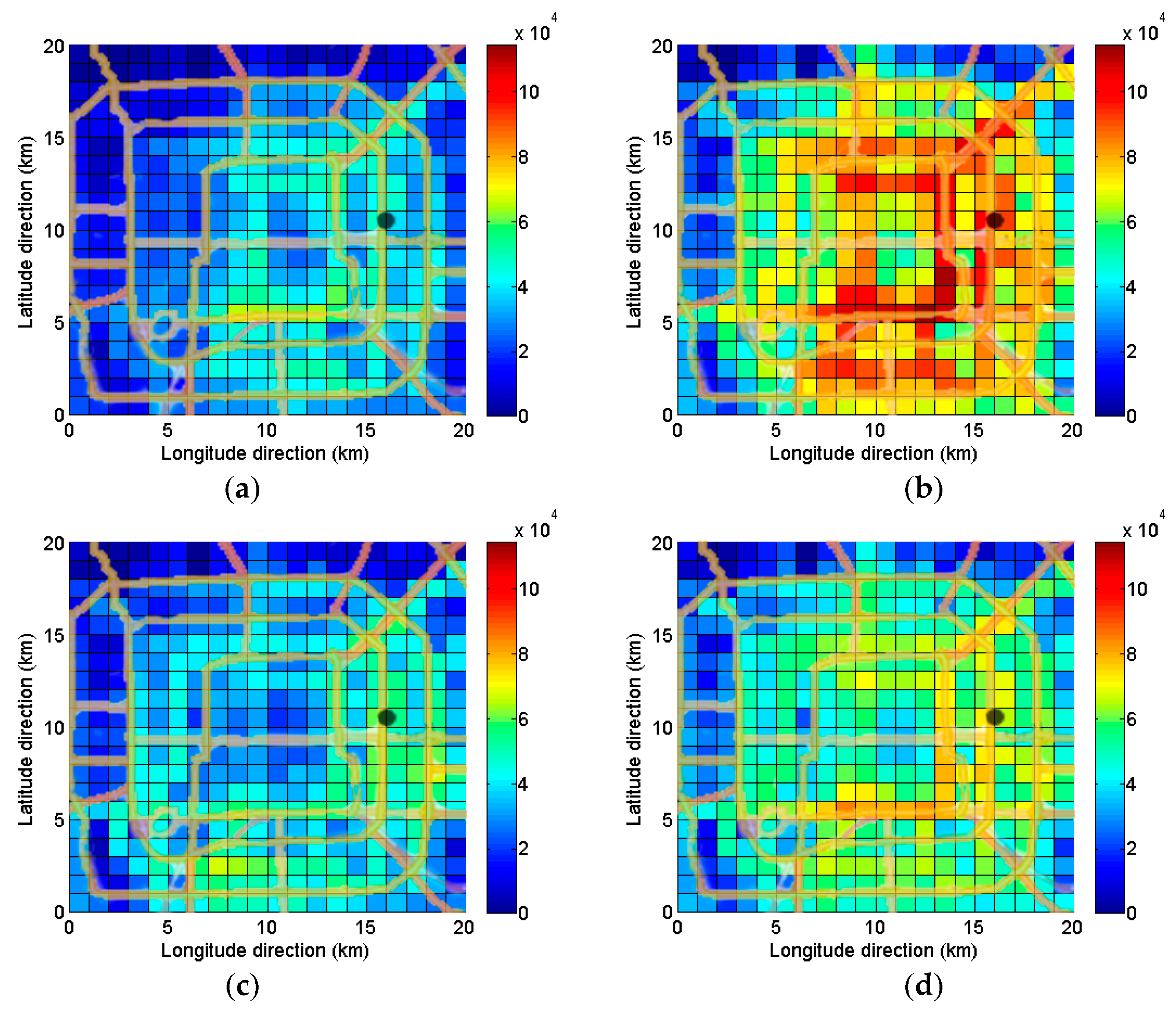 Sustainability 10 03187 g010