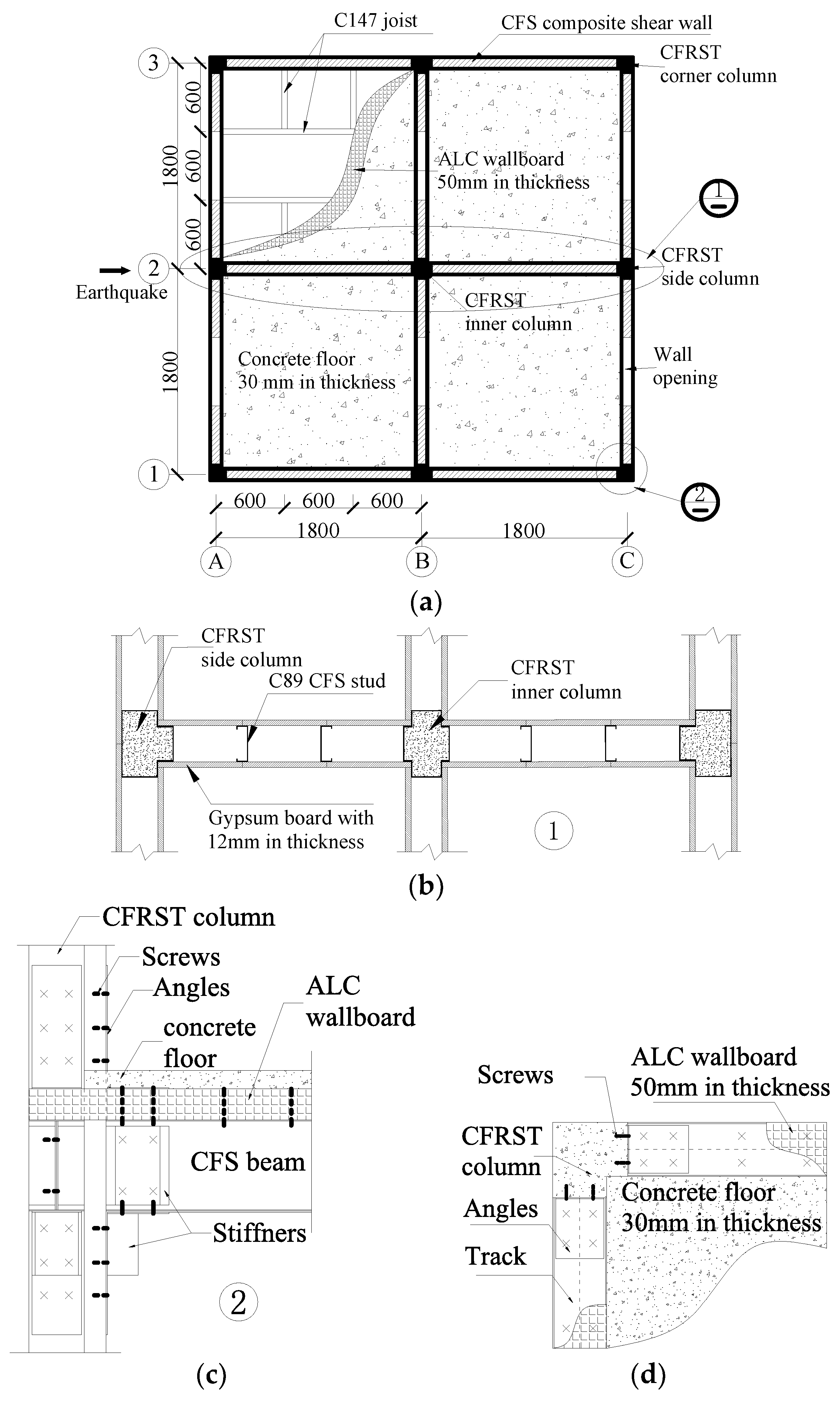 Sustainability 10 03188 g002 550