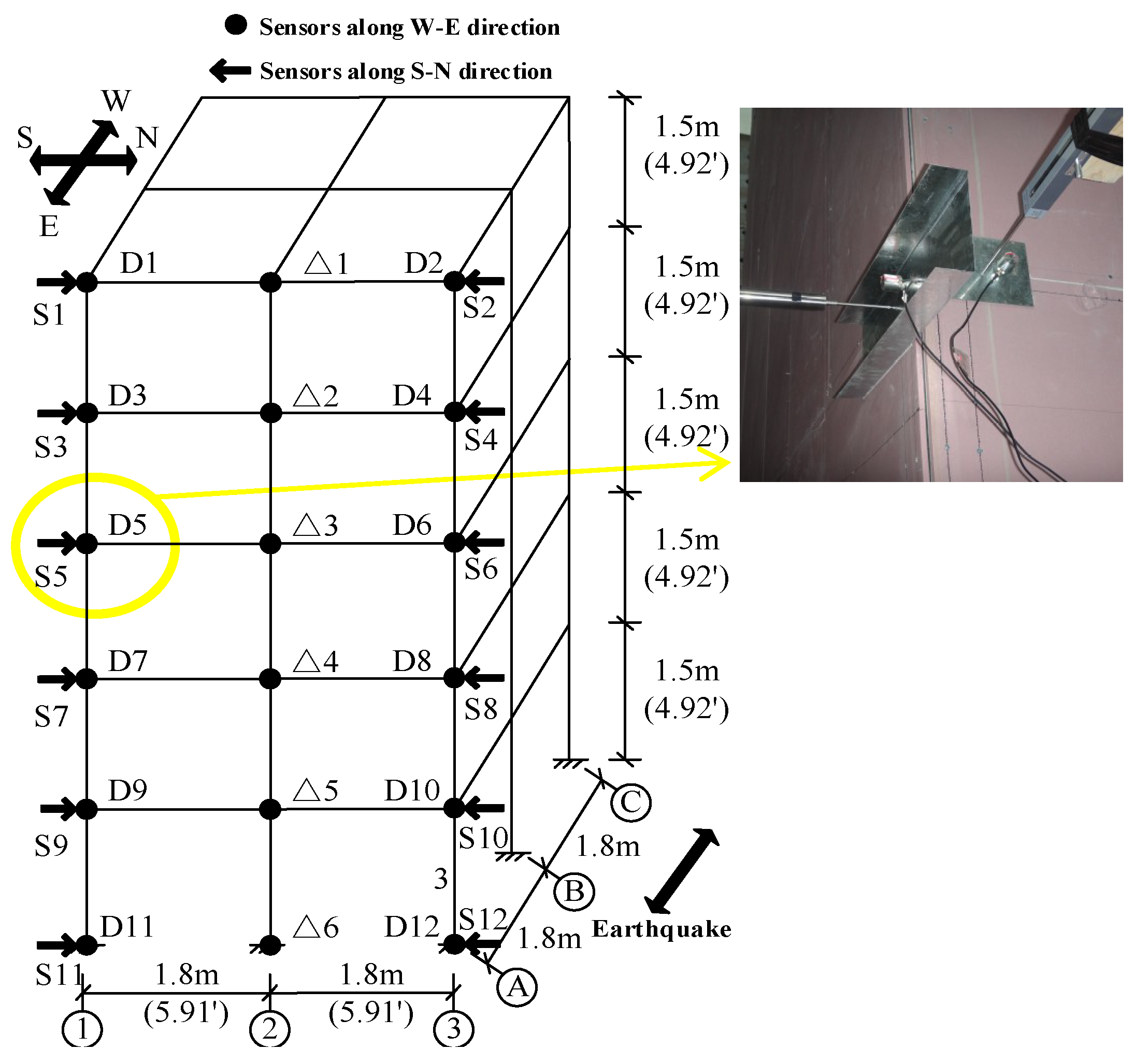 Sustainability Free Full Text Simplified Analytical Model And Shaking Table Test Validation For Seismic Analysis Of Mid Rise Cold Formed Steel Composite Shear Wall Building Html
